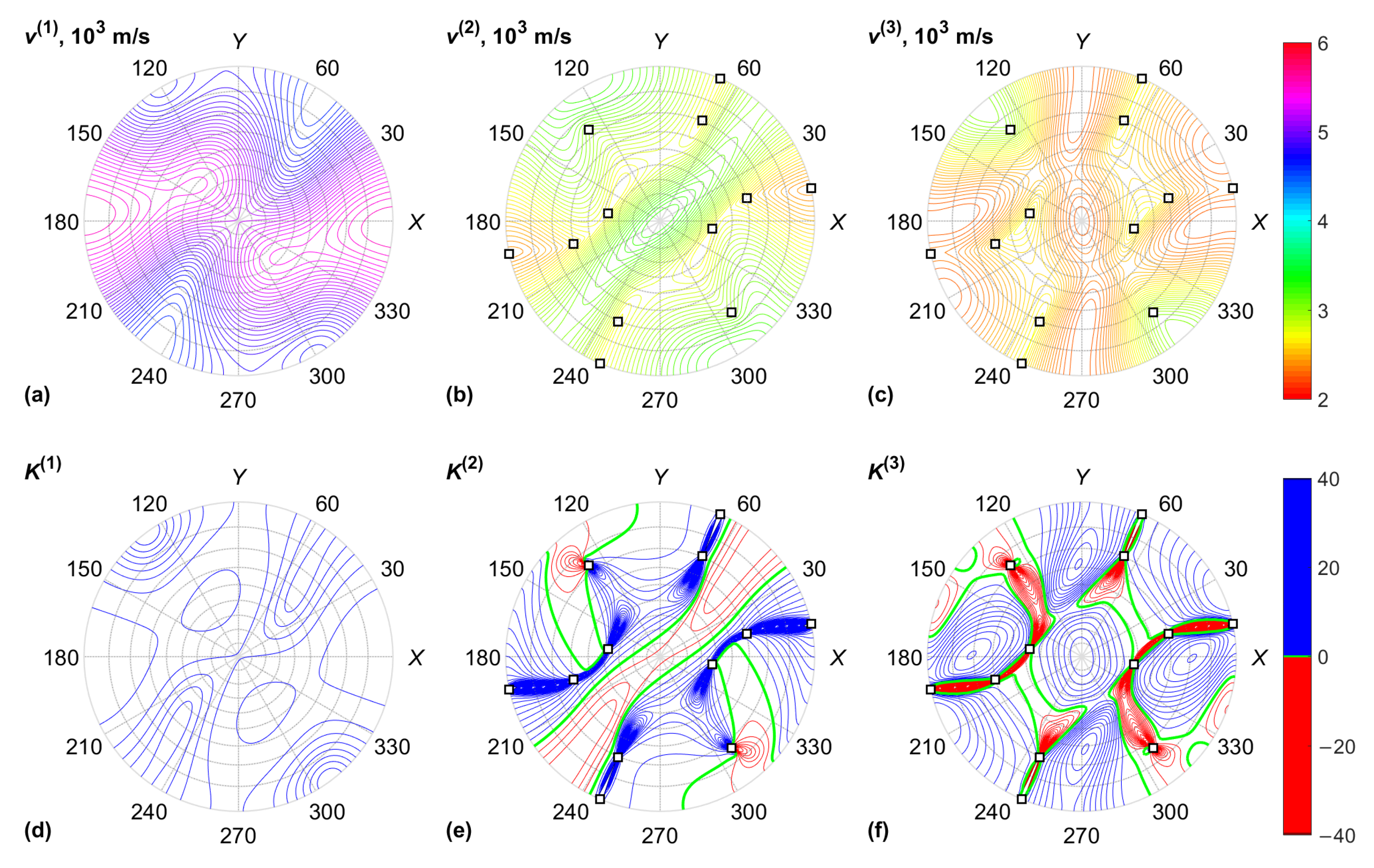 Materials 15 08183 g005