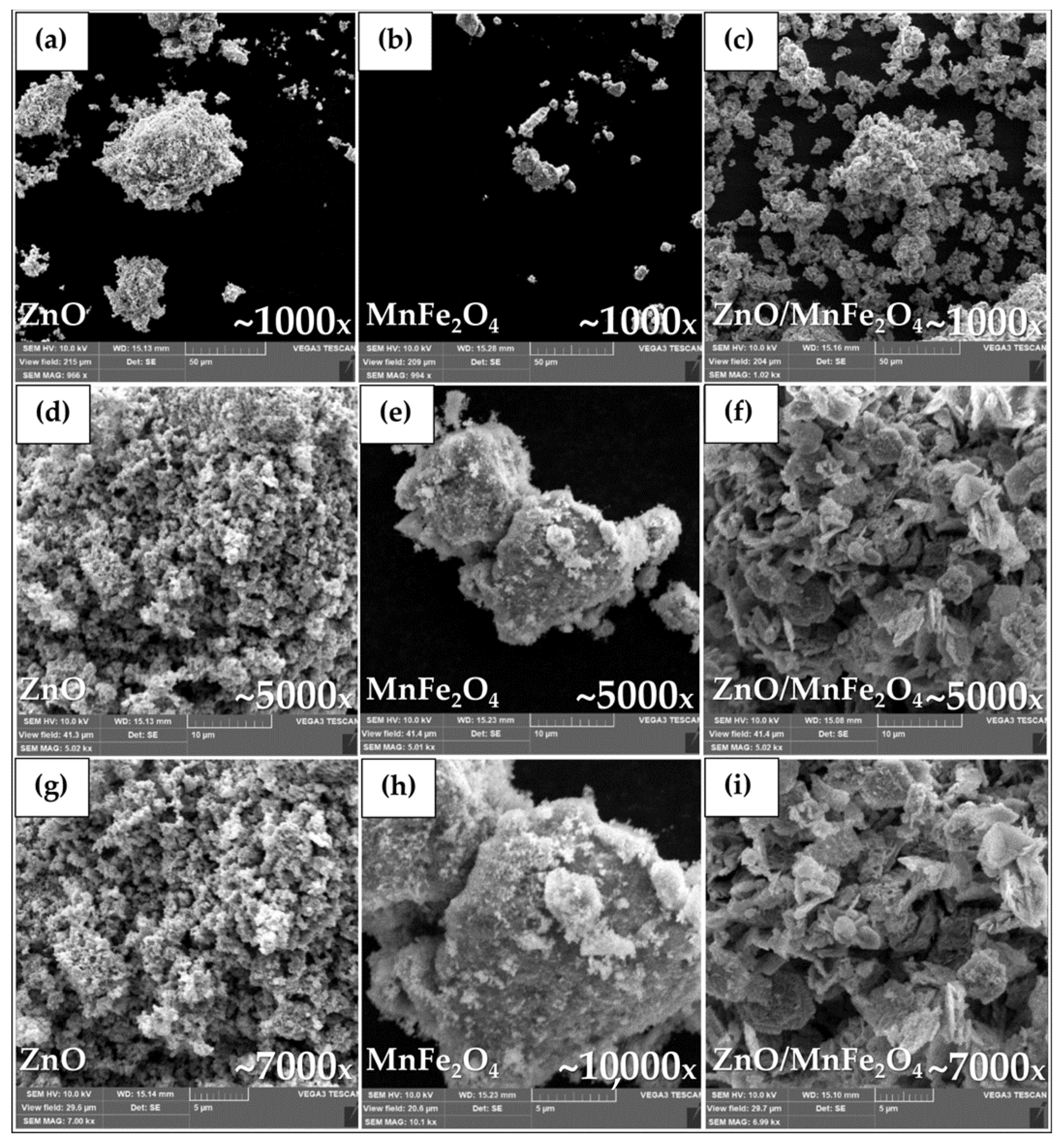 Materials 15 08185 g002 Materials 15 08185 g002