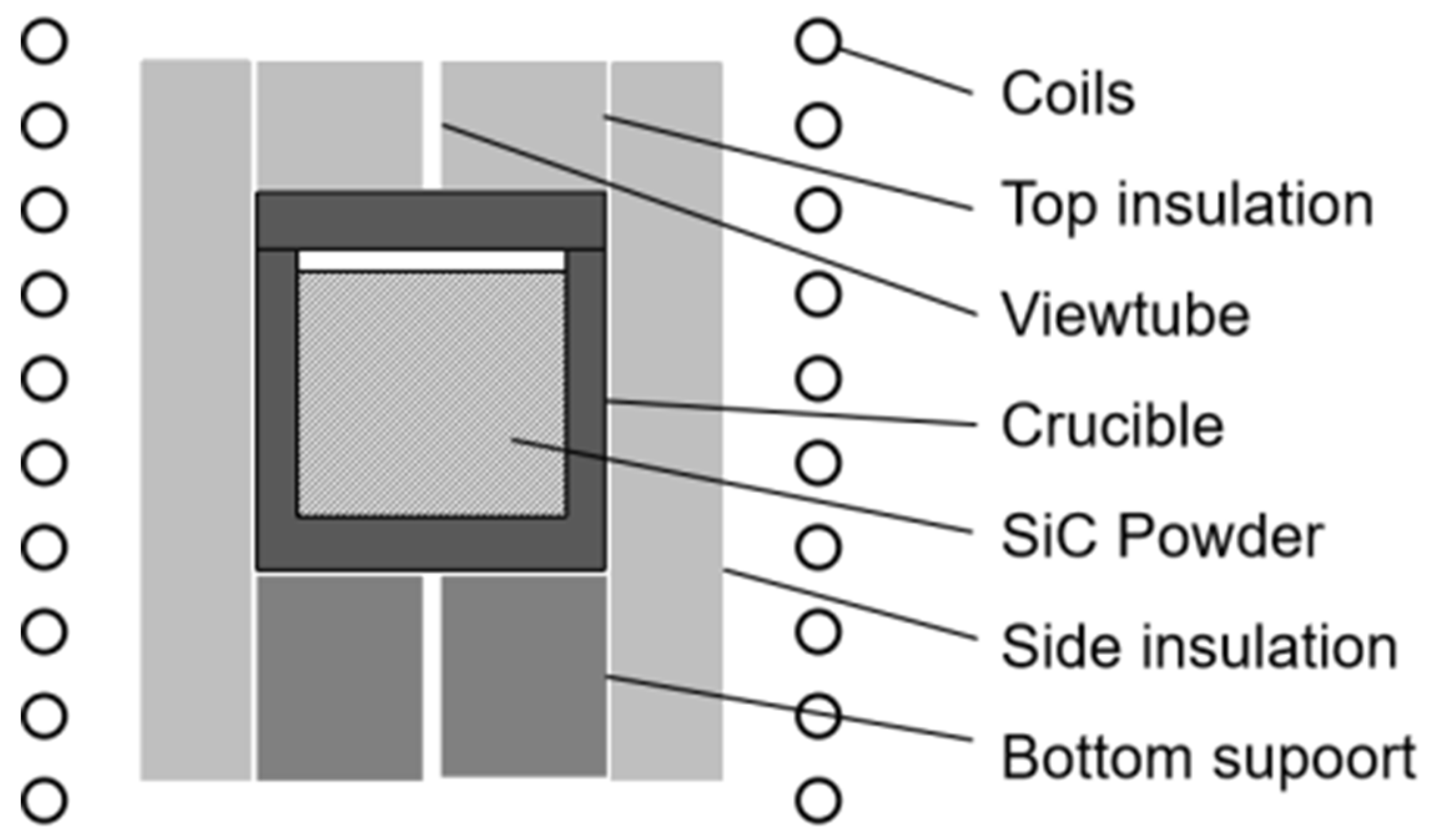 Materials 15 08190 g001