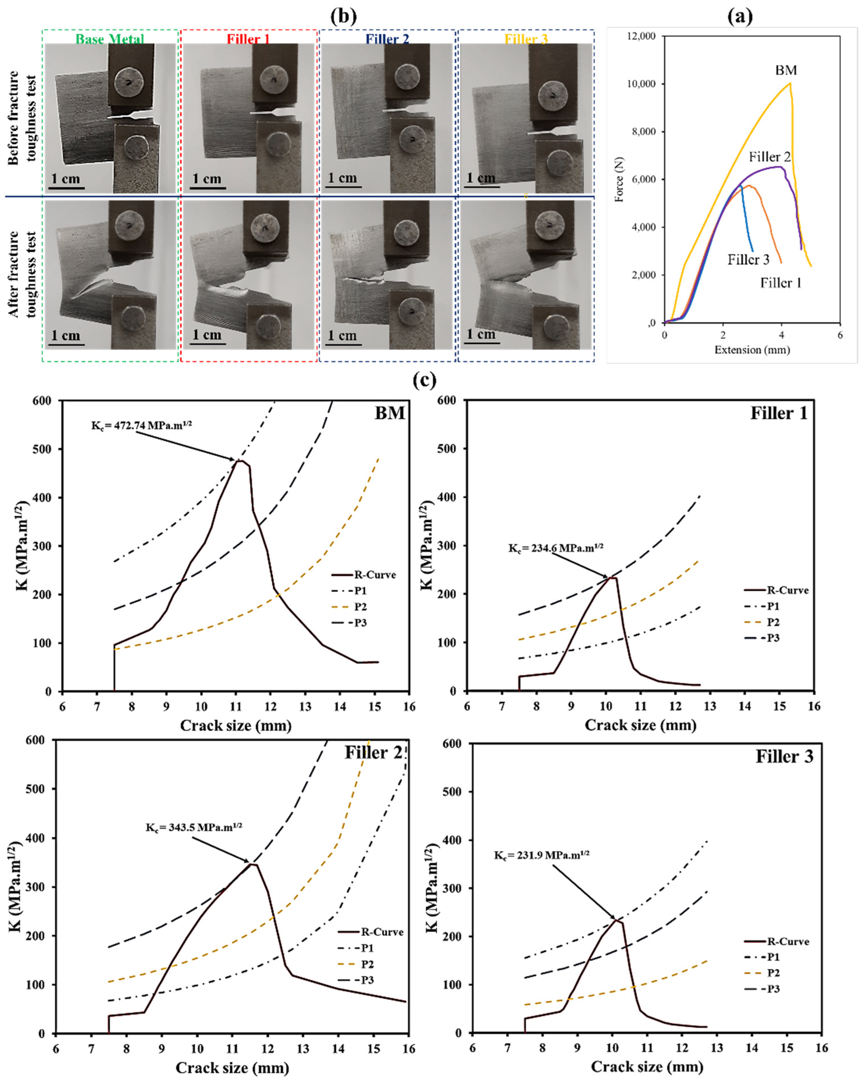 Materials 15 08196 g016