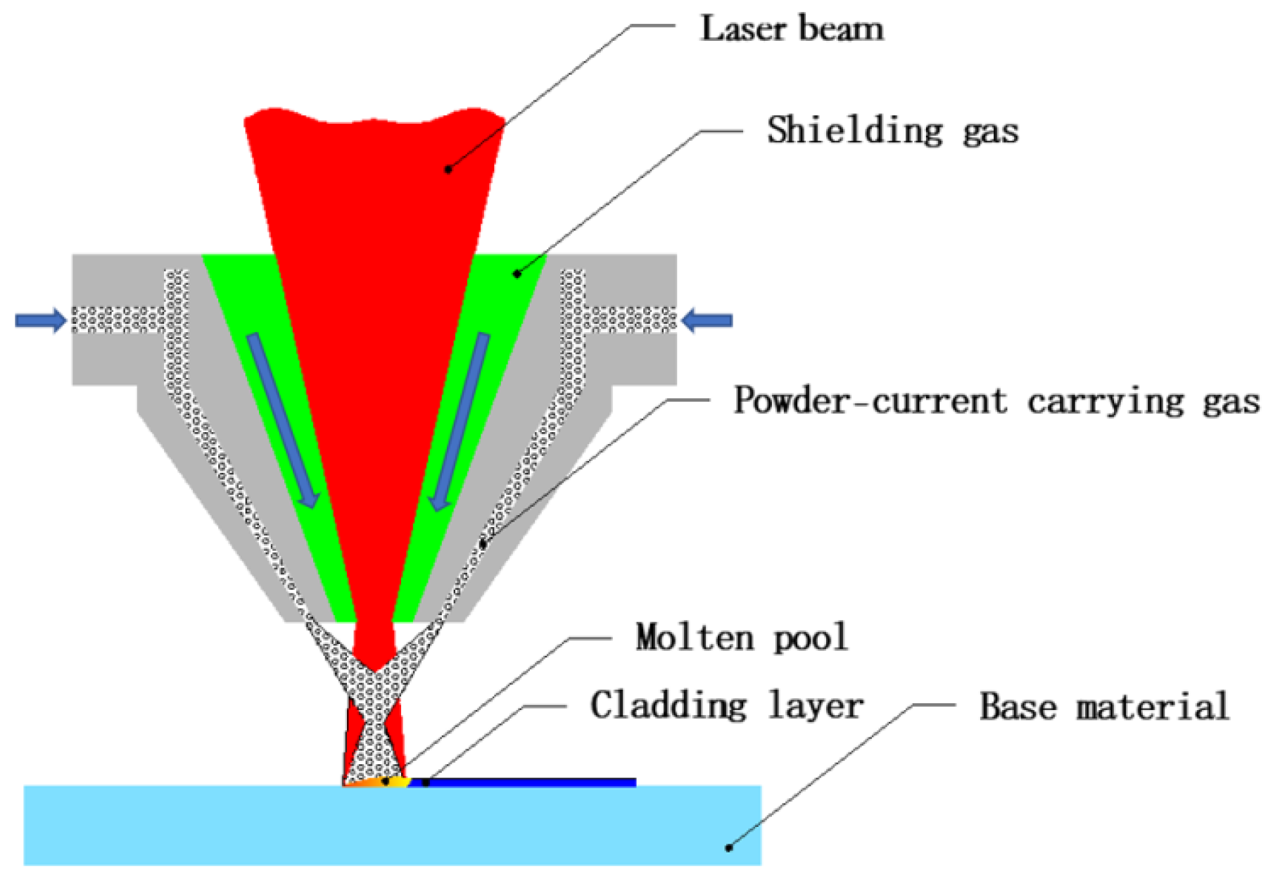 Materials 15 08200 g002 Materials 15 08200 g002