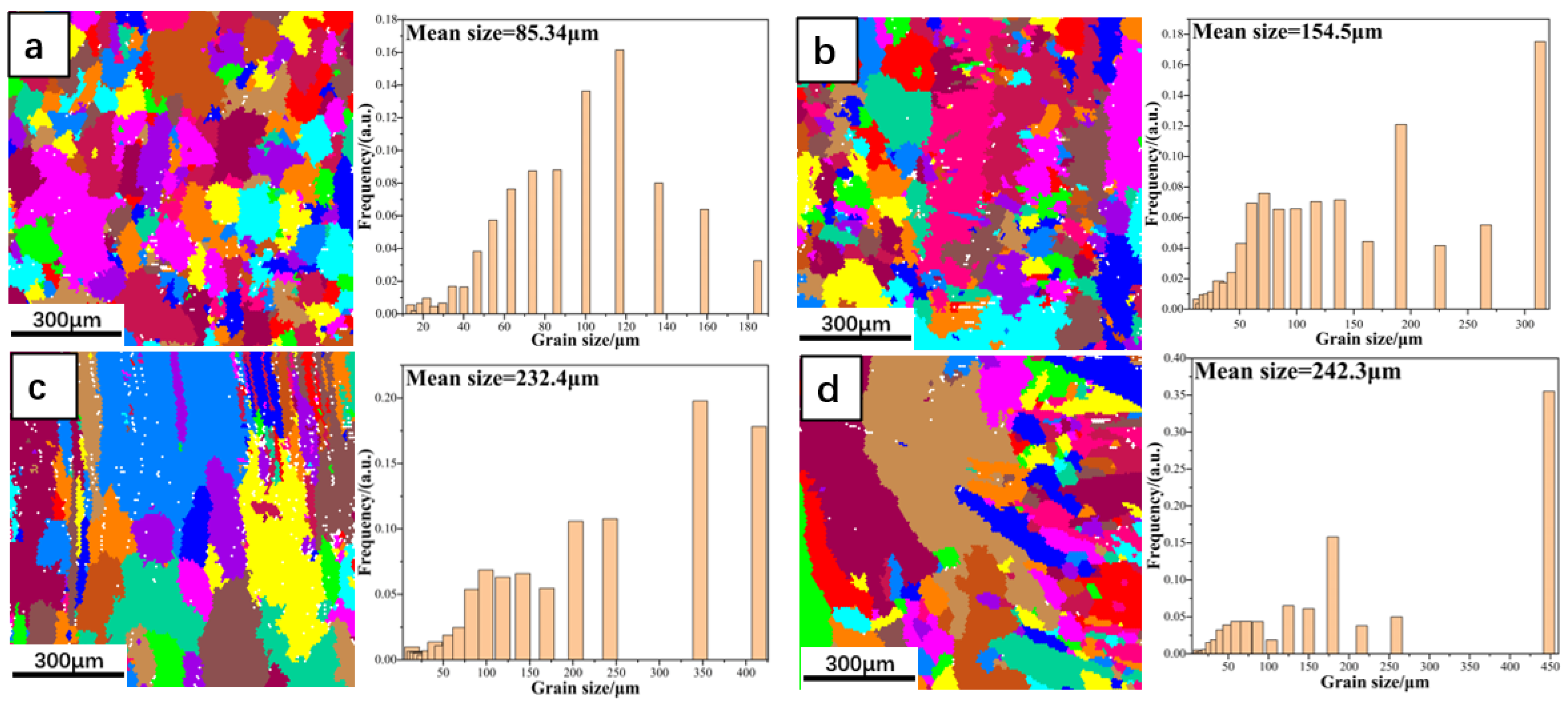 Materials 15 08200 g004 Materials 15 08200 g004