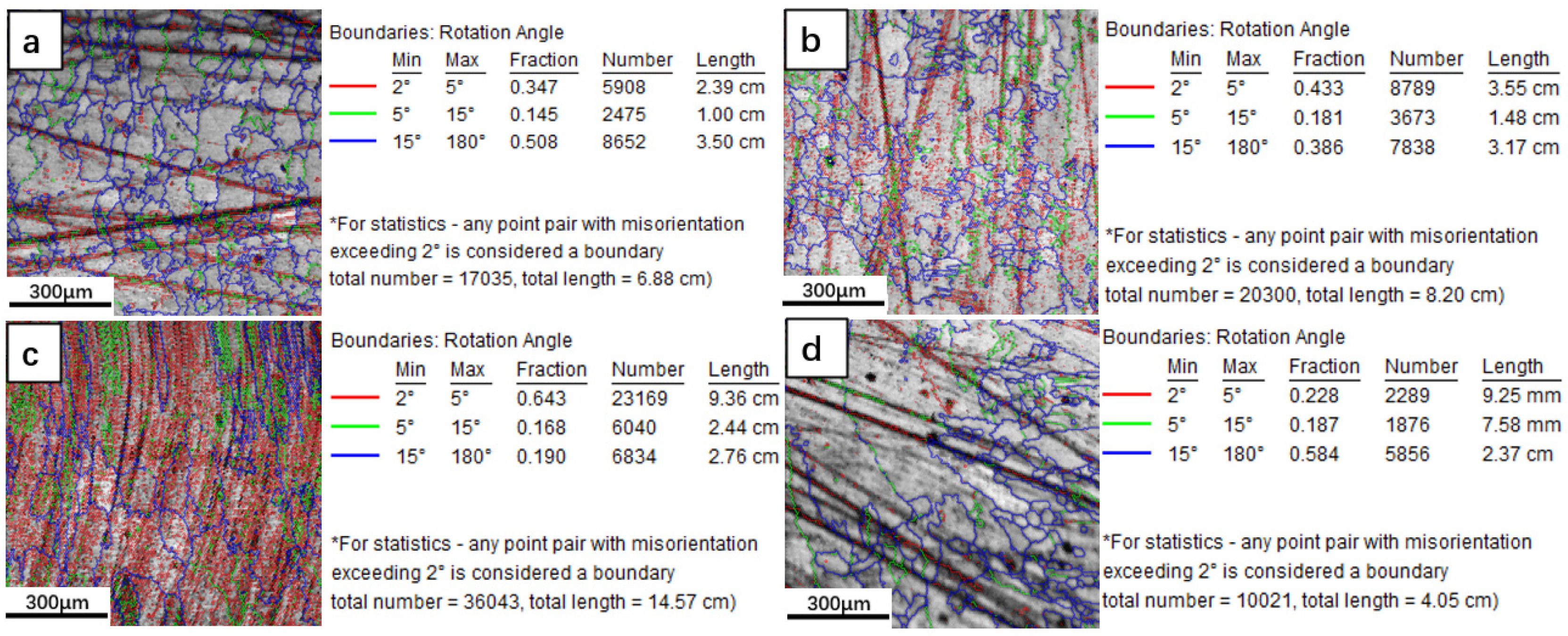 Materials 15 08200 g006 Materials 15 08200 g006