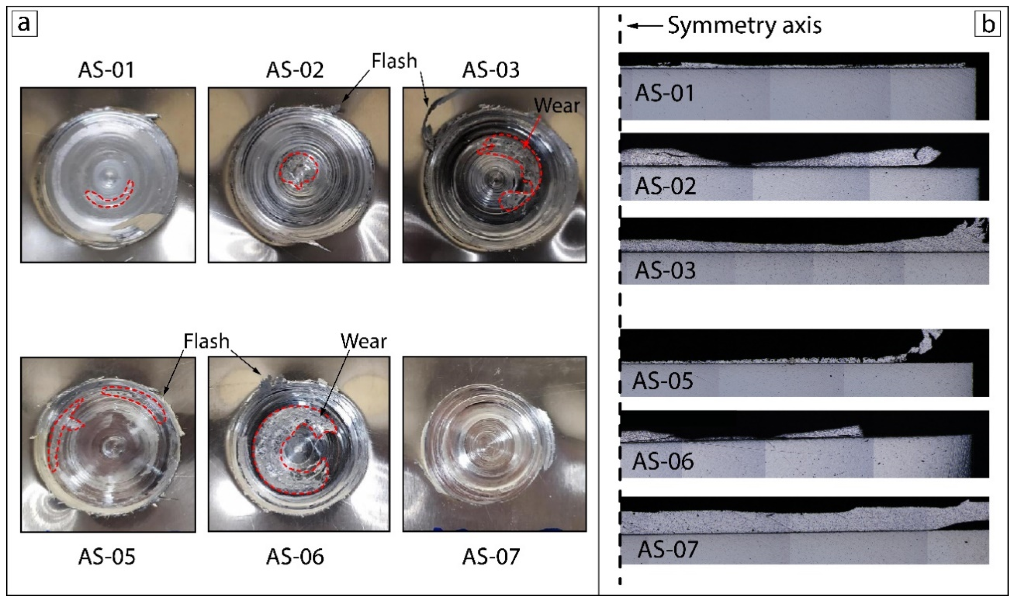 Materials 15 08205 g003 Materials 15 08205 g003