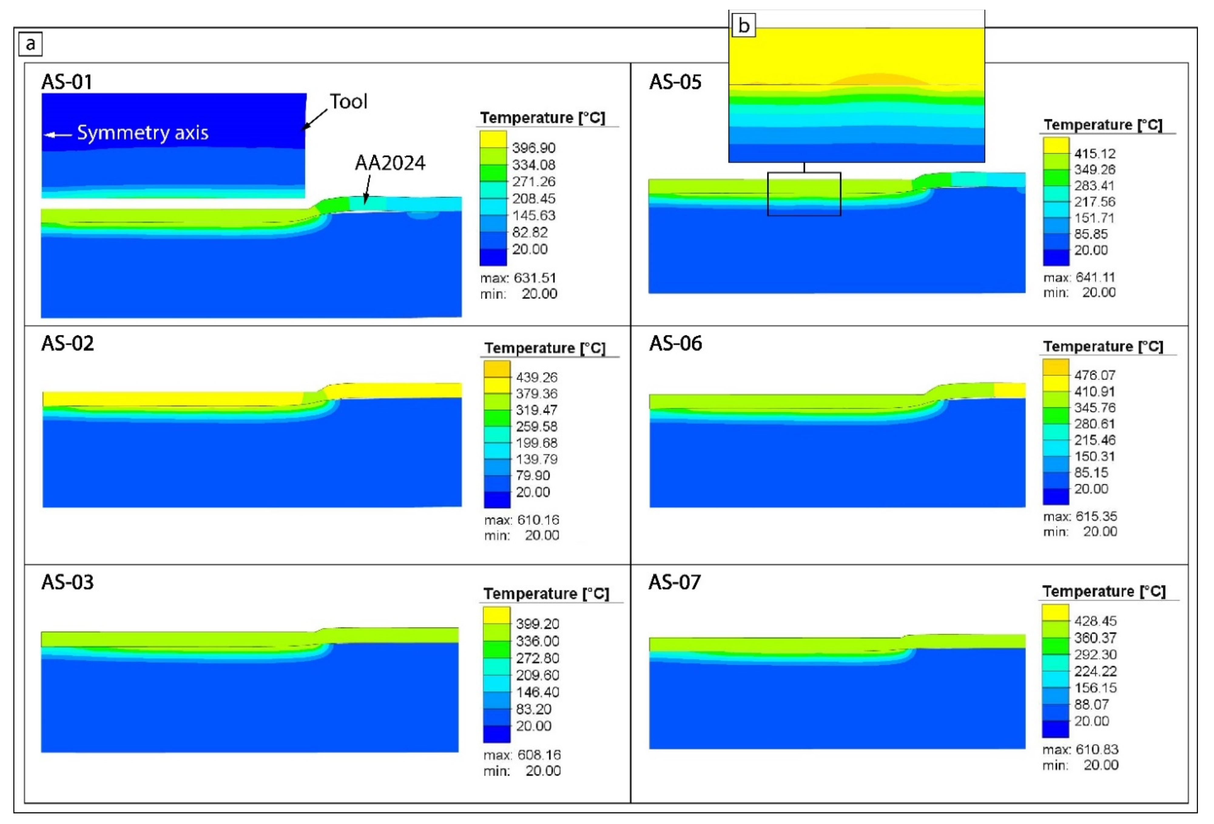 Materials 15 08205 g009 Materials 15 08205 g009
