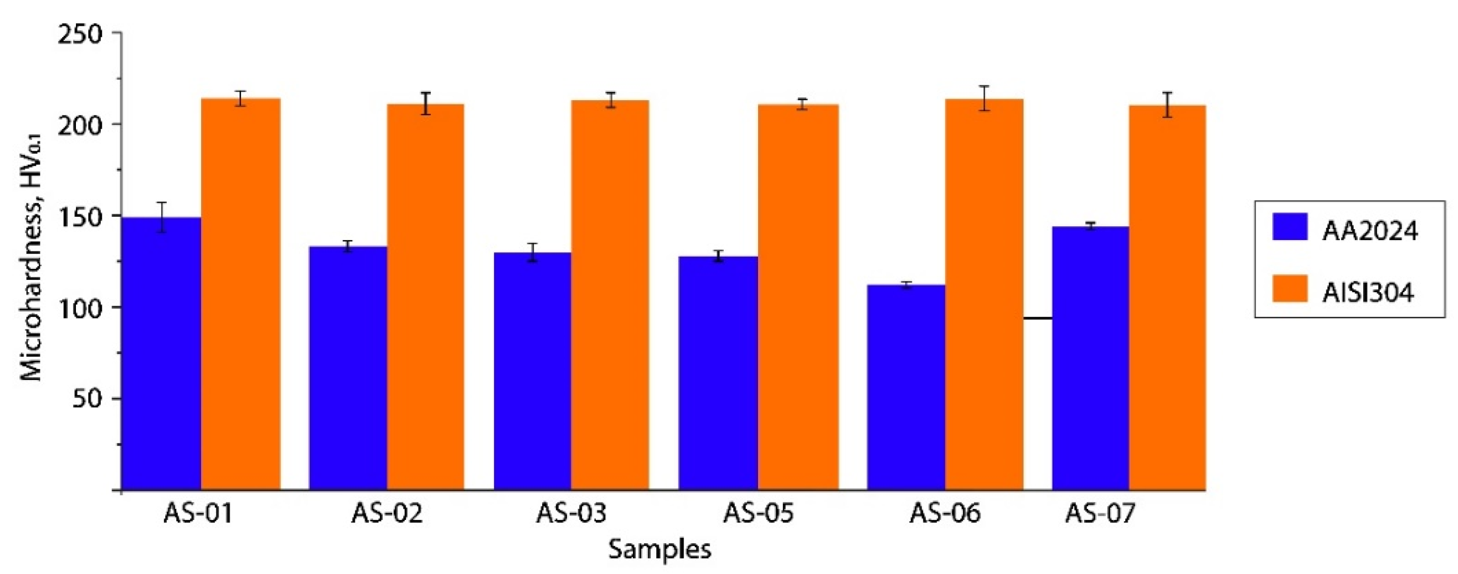 Materials 15 08205 g010 Materials 15 08205 g010