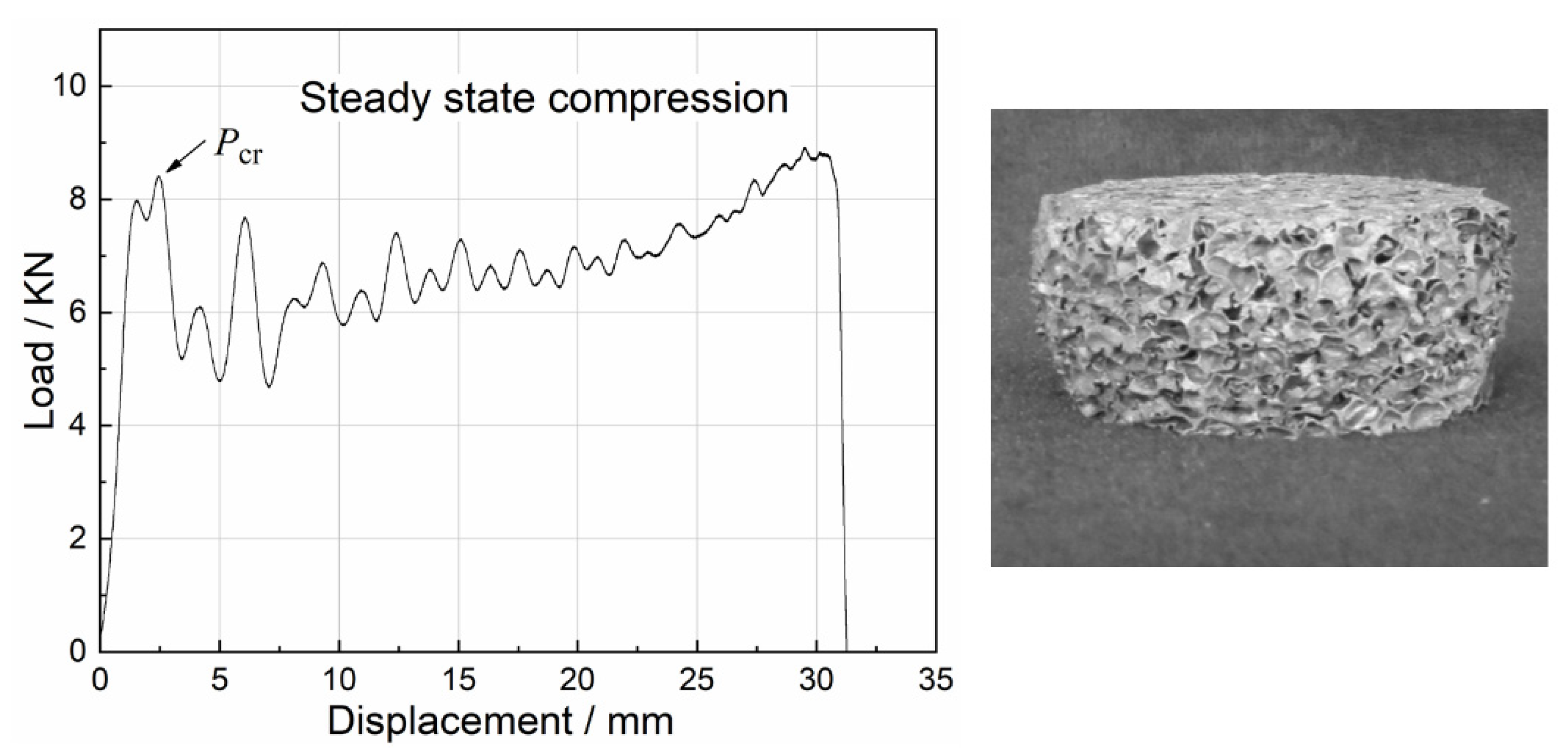 Materials 15 08207 g009
