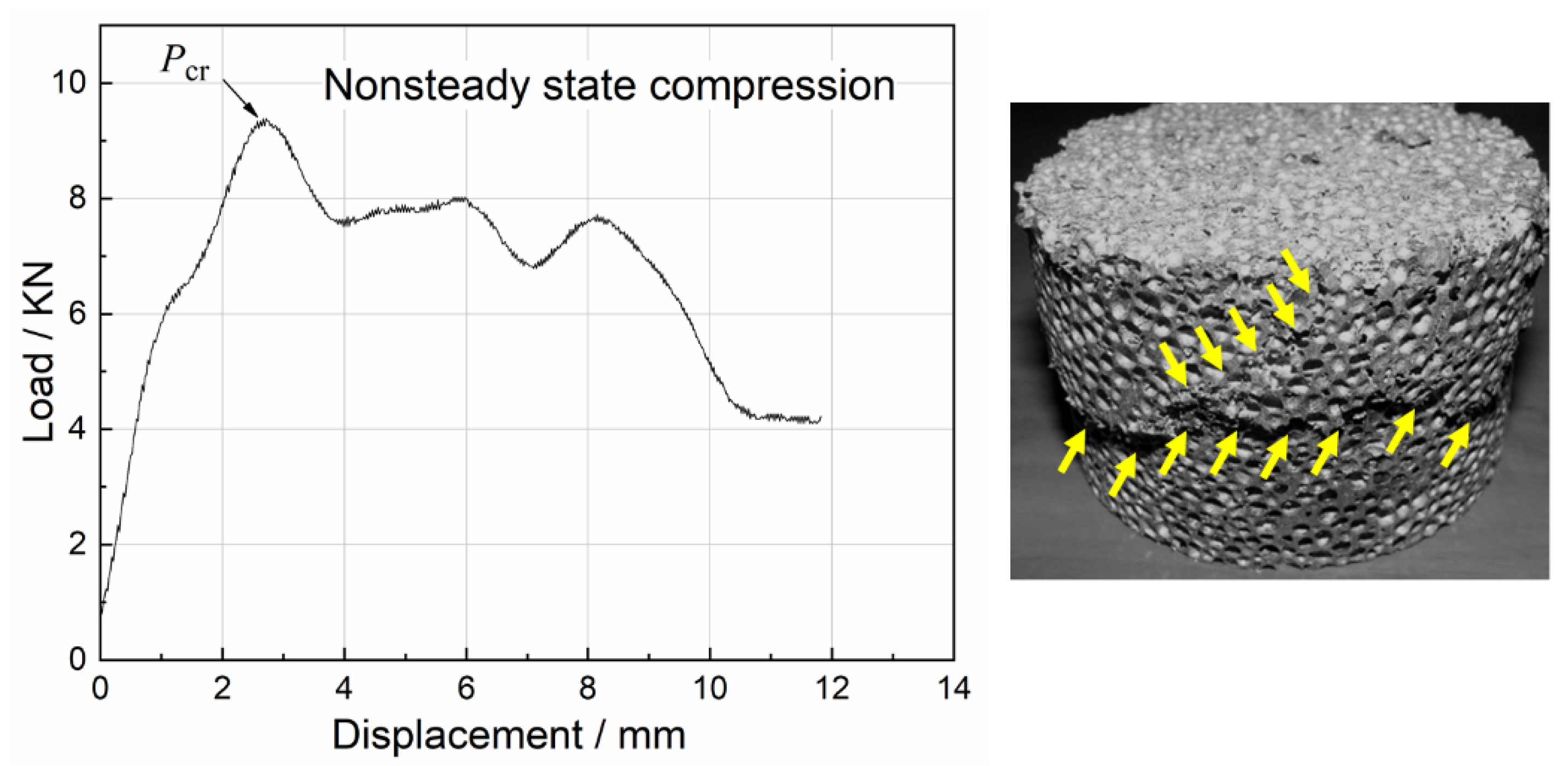 Materials 15 08207 g010