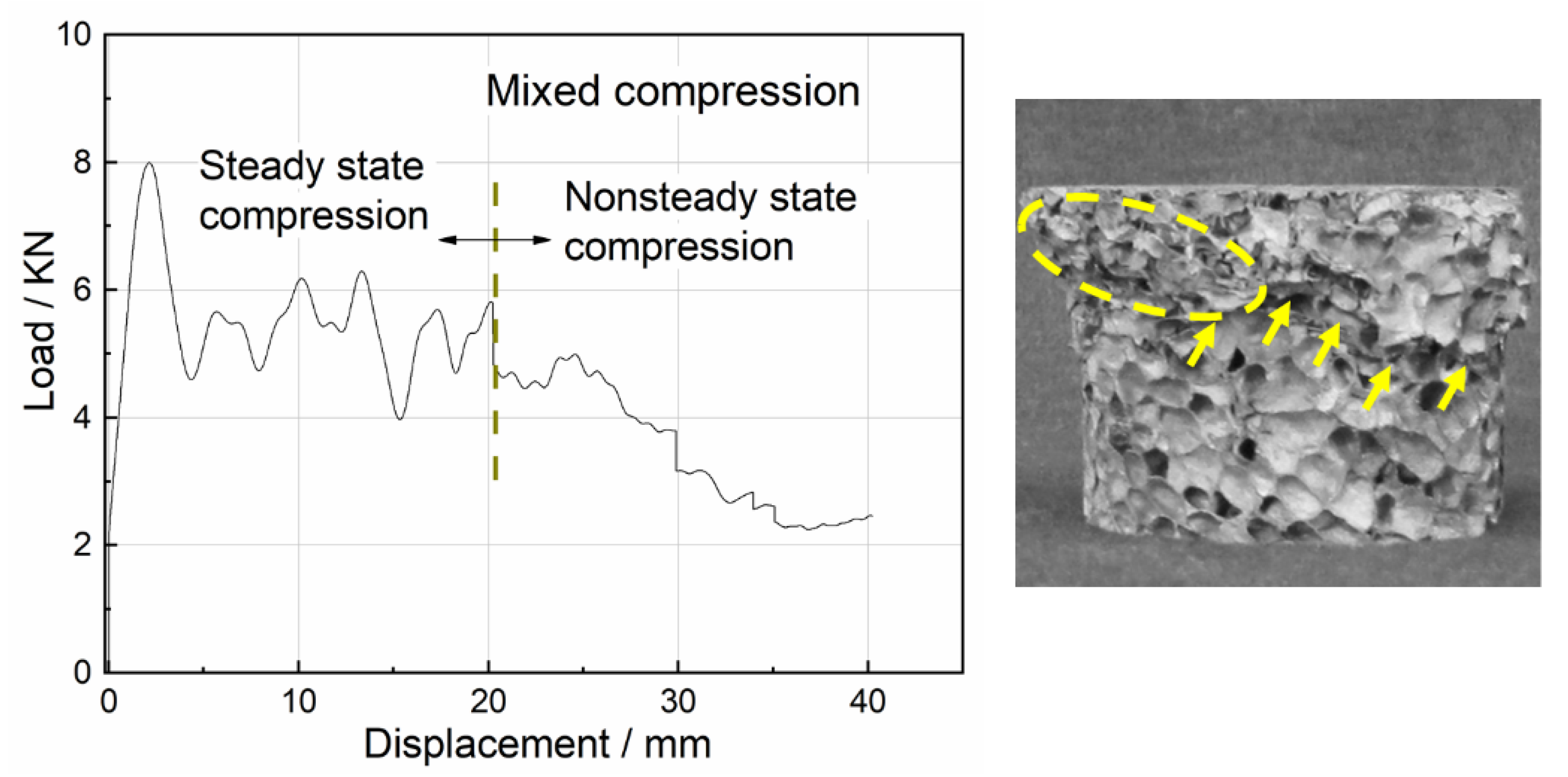 Materials 15 08207 g011