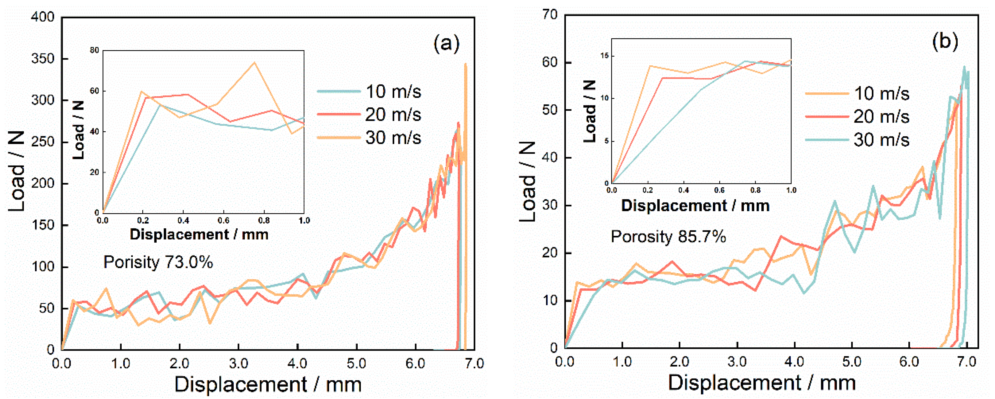 Materials 15 08207 g017