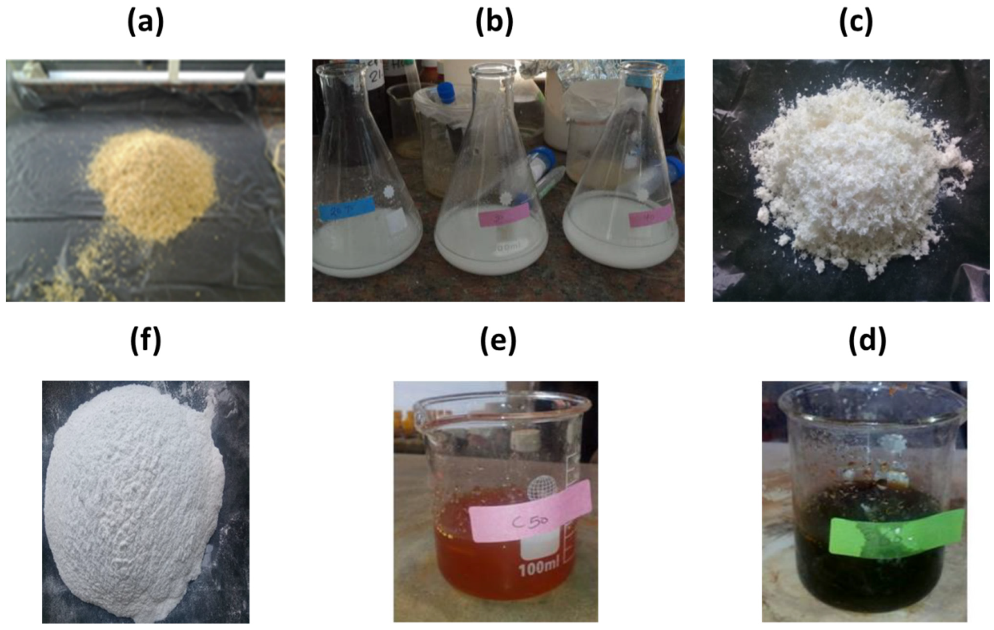 Materials | Free Full-Text | Behavior of Silica Nanoparticles Synthesized  from Rice Husk Ash by the Sol&ndash;Gel Method as a Photocatalytic and  Antibacterial Agent