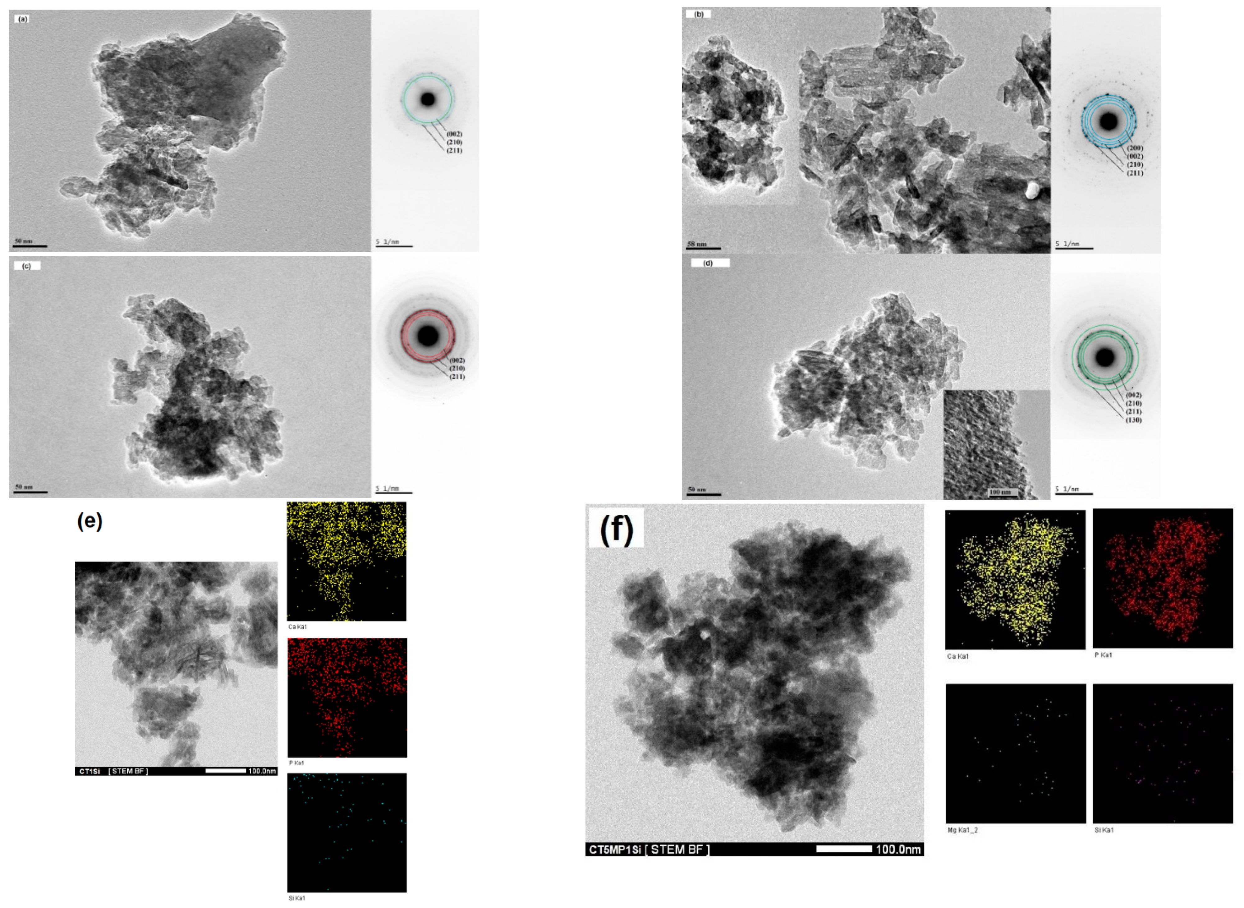 Materials 15 08212 g004 Materials 15 08212 g004