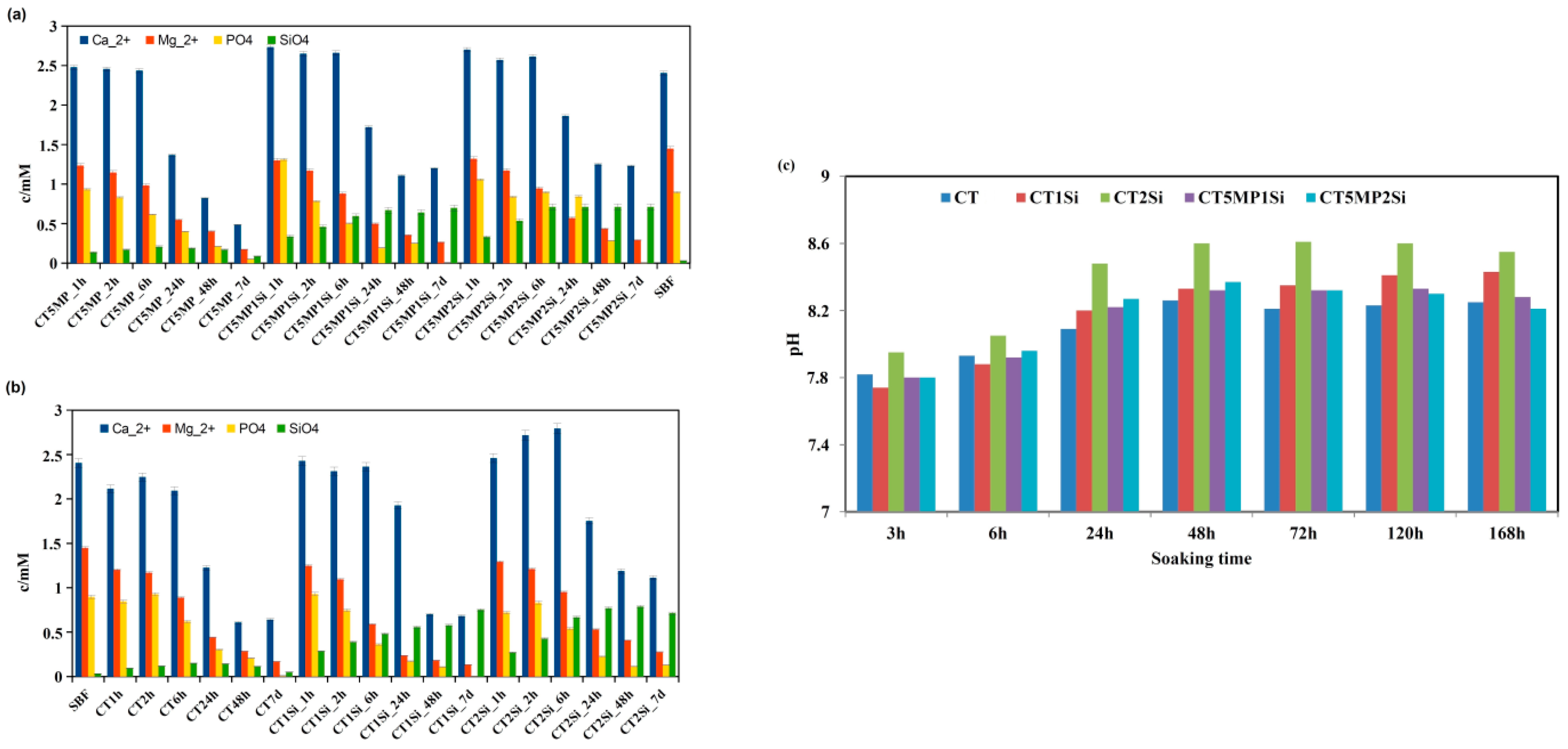 Materials 15 08212 g006 Materials 15 08212 g006