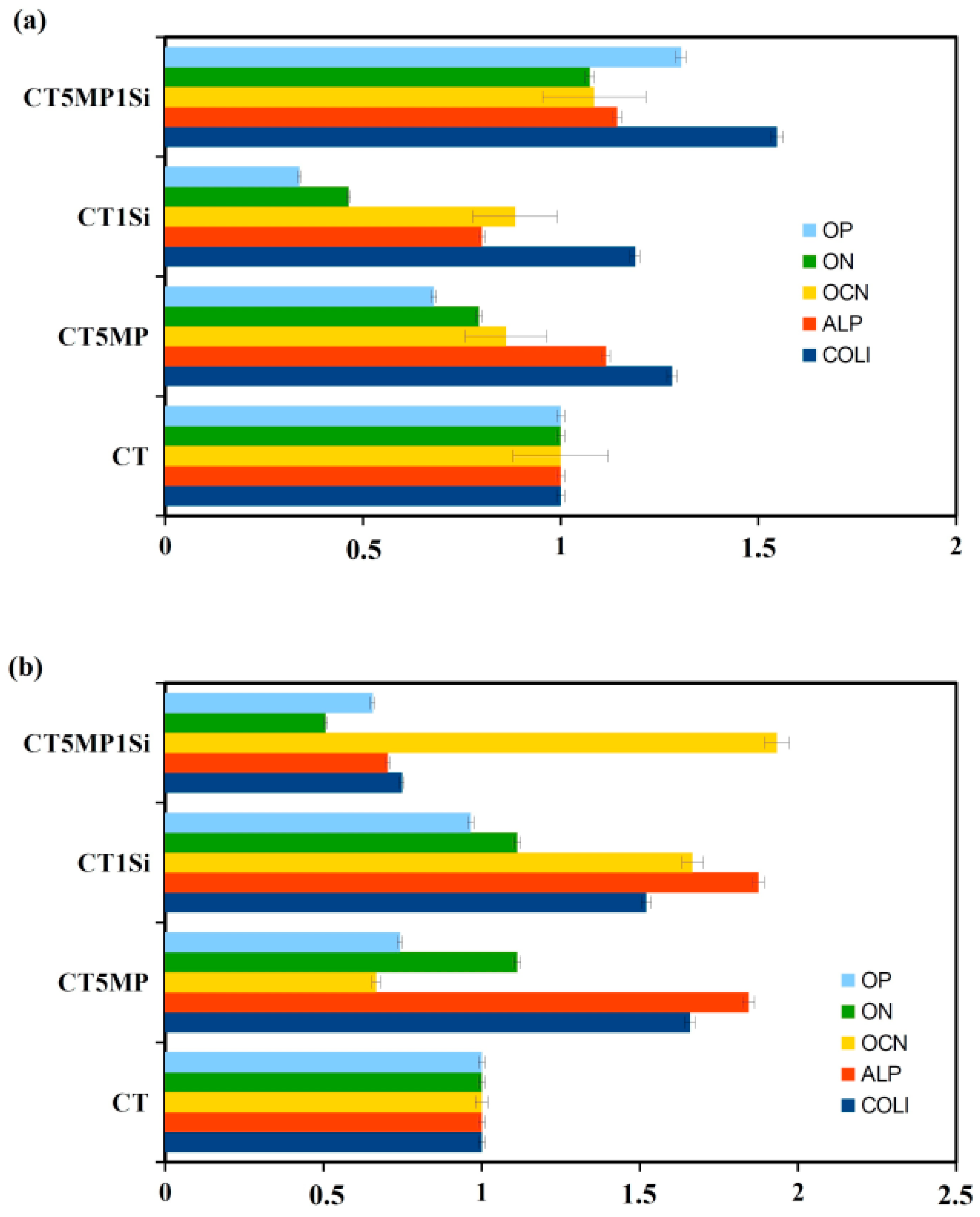 Materials 15 08212 g009 Materials 15 08212 g009
