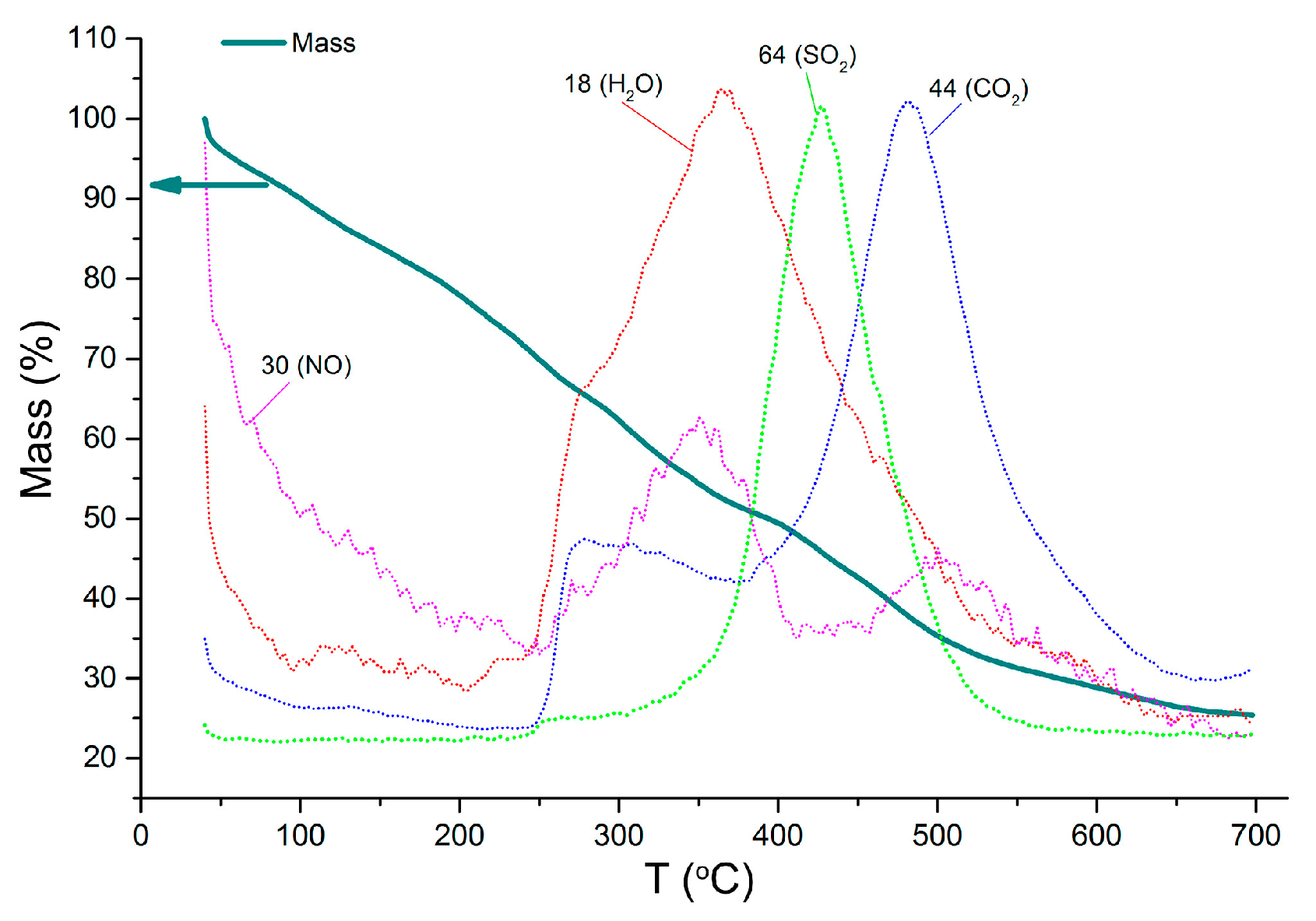 Materials 15 08213 g001 Materials 15 08213 g001