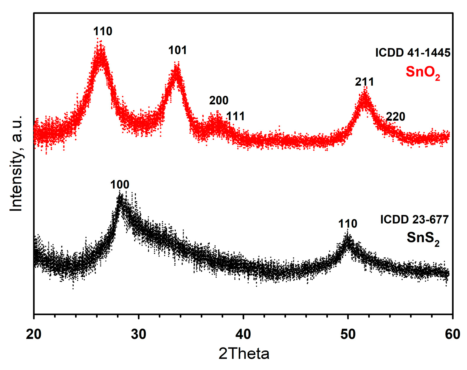 Materials 15 08213 g005 Materials 15 08213 g005