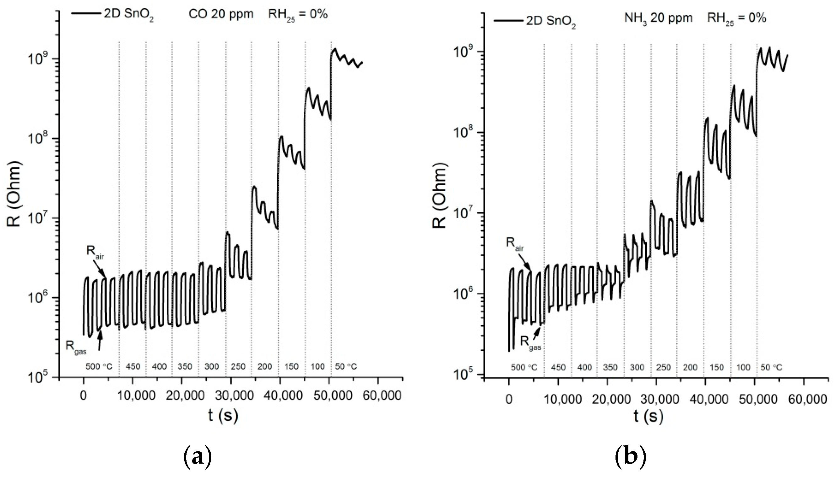 Materials 15 08213 g009 Materials 15 08213 g009