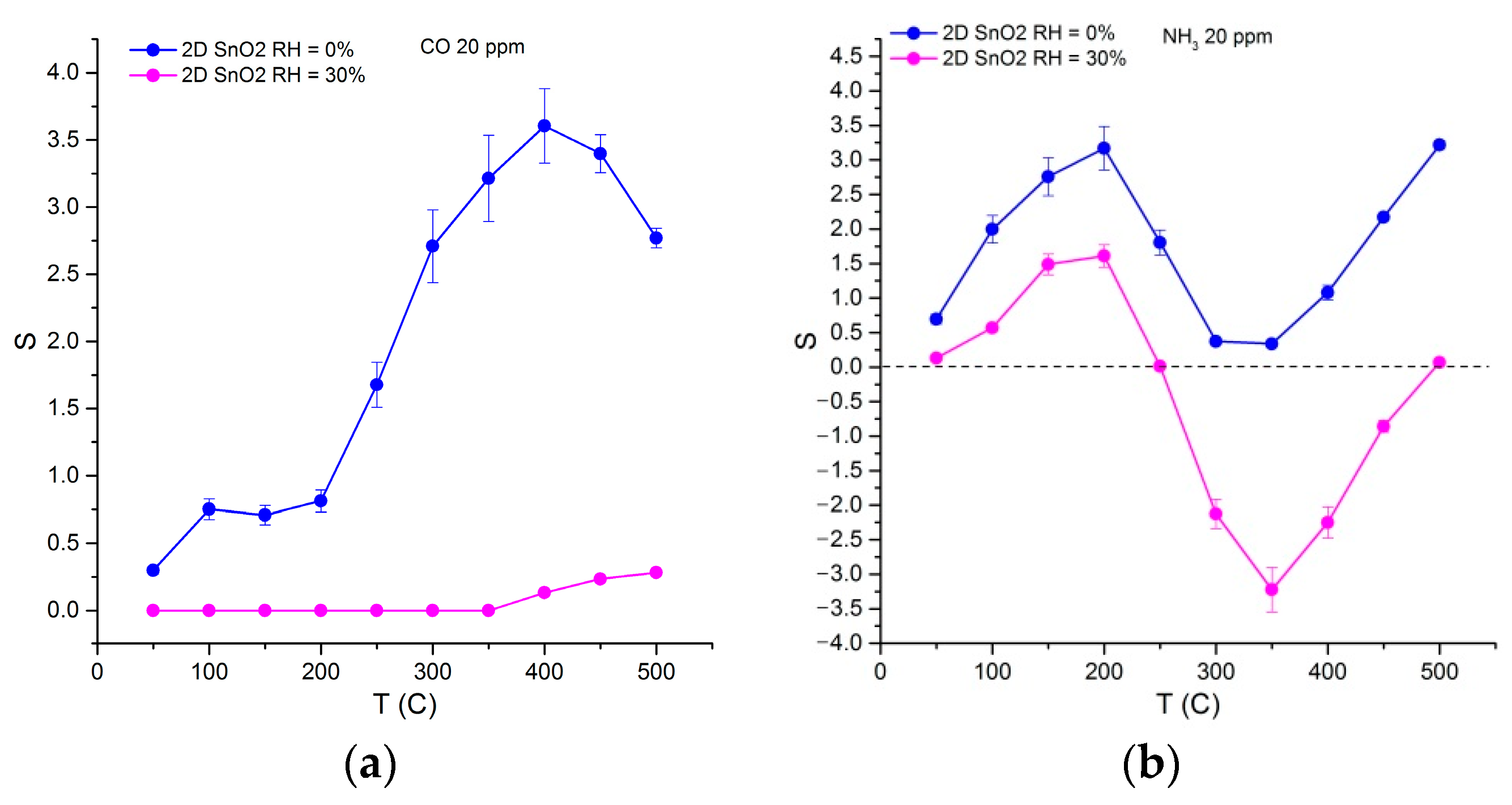 Materials 15 08213 g010 Materials 15 08213 g010