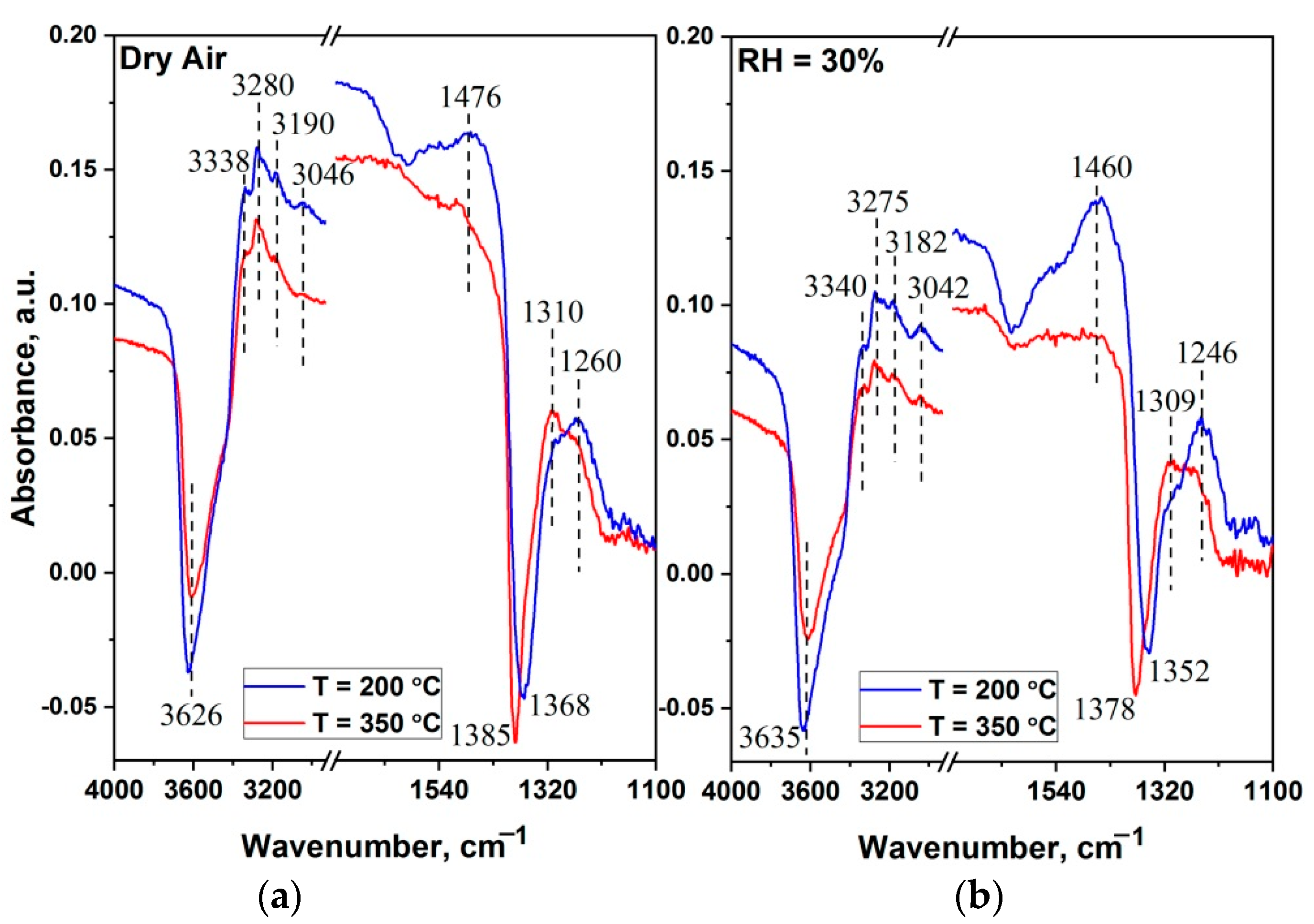 Materials 15 08213 g011 Materials 15 08213 g011
