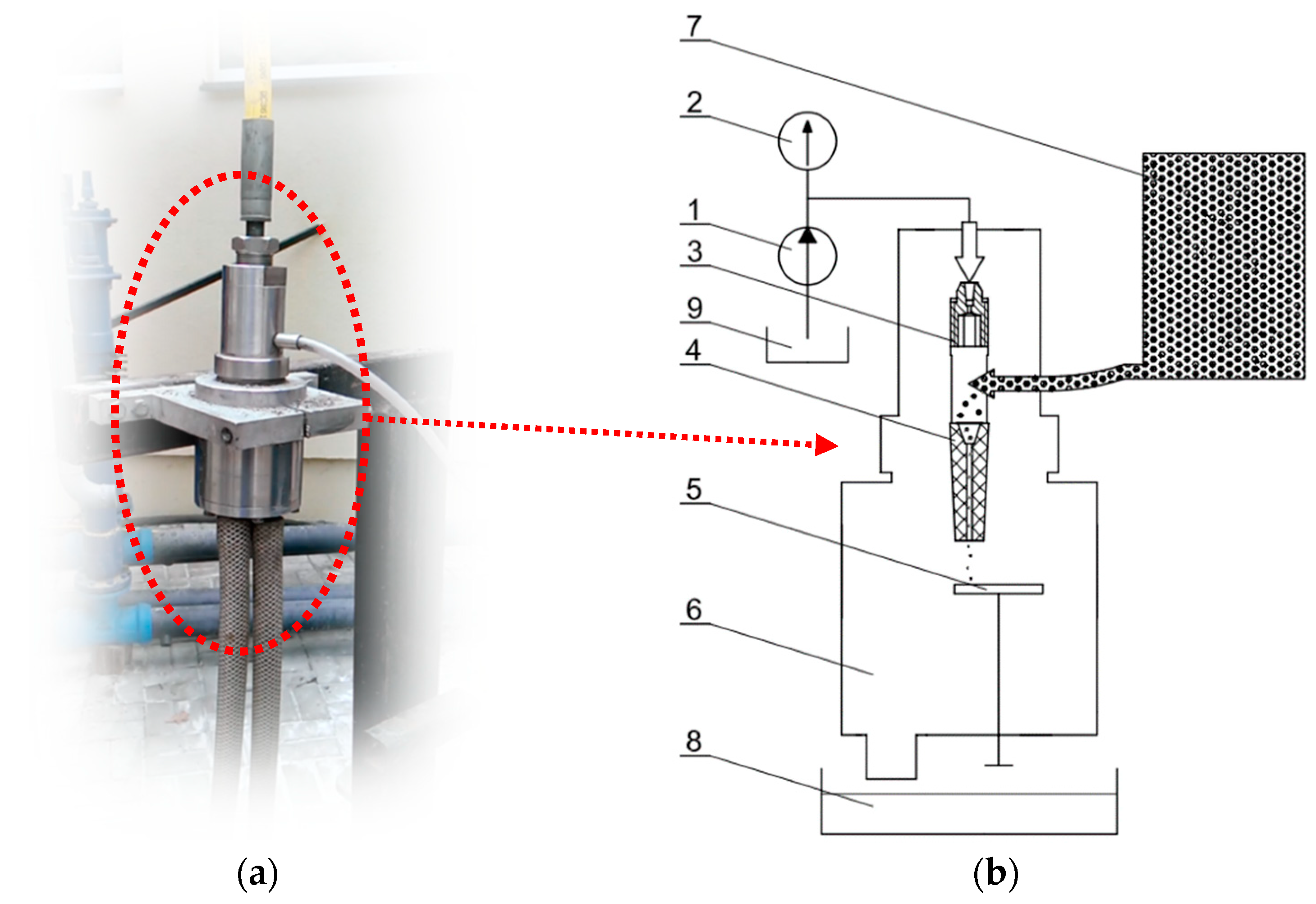 Materials Free Full Text Comminution Of Polymetallic Nodules With A High Pressure Water Jet