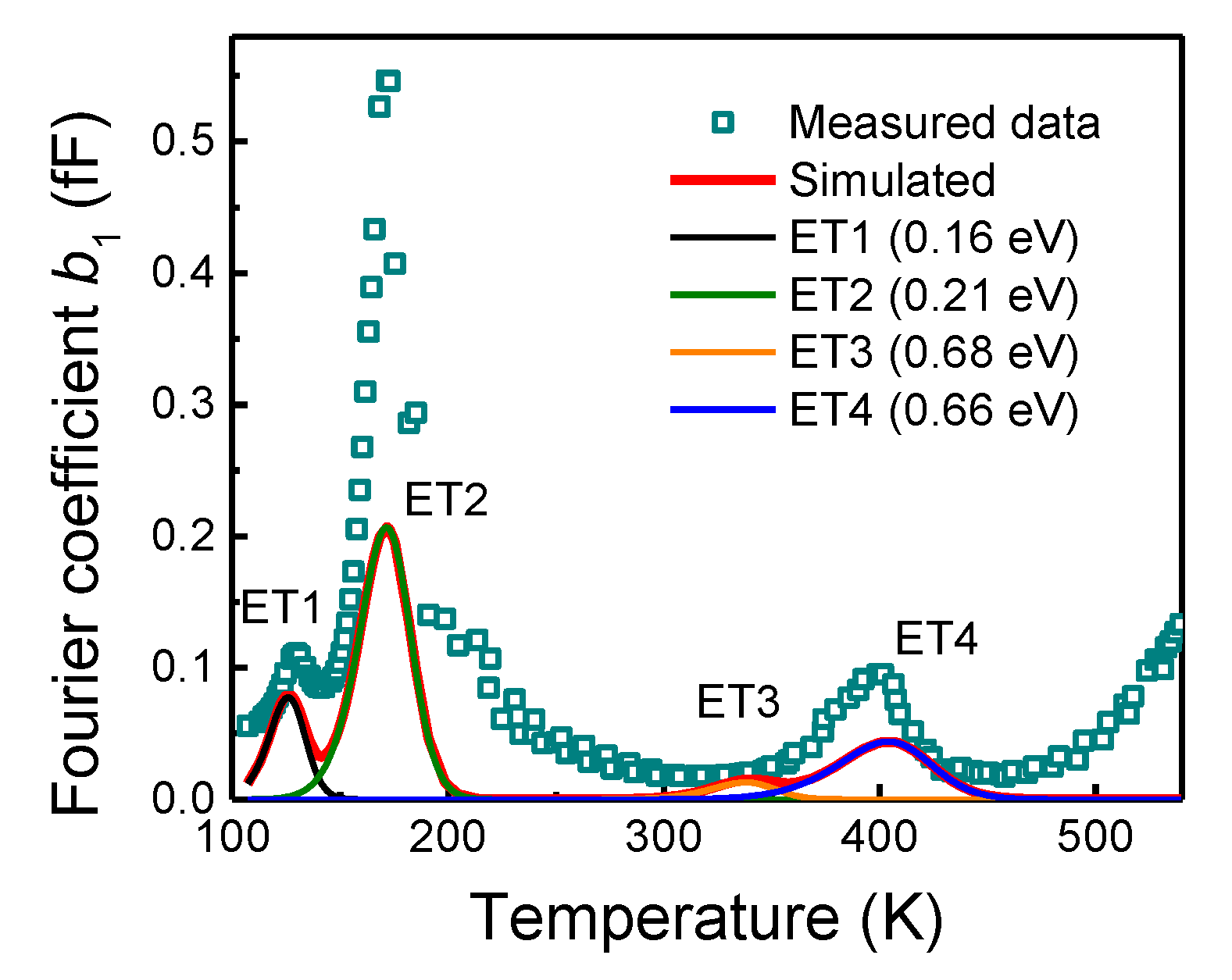 Materials 15 08230 g005