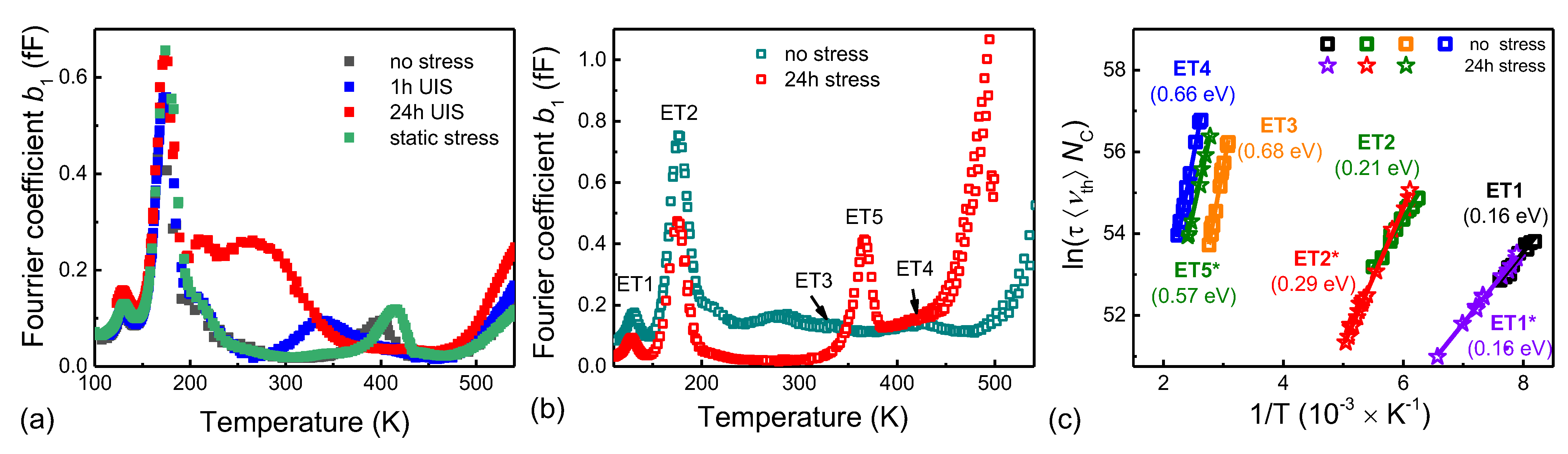Materials 15 08230 g006