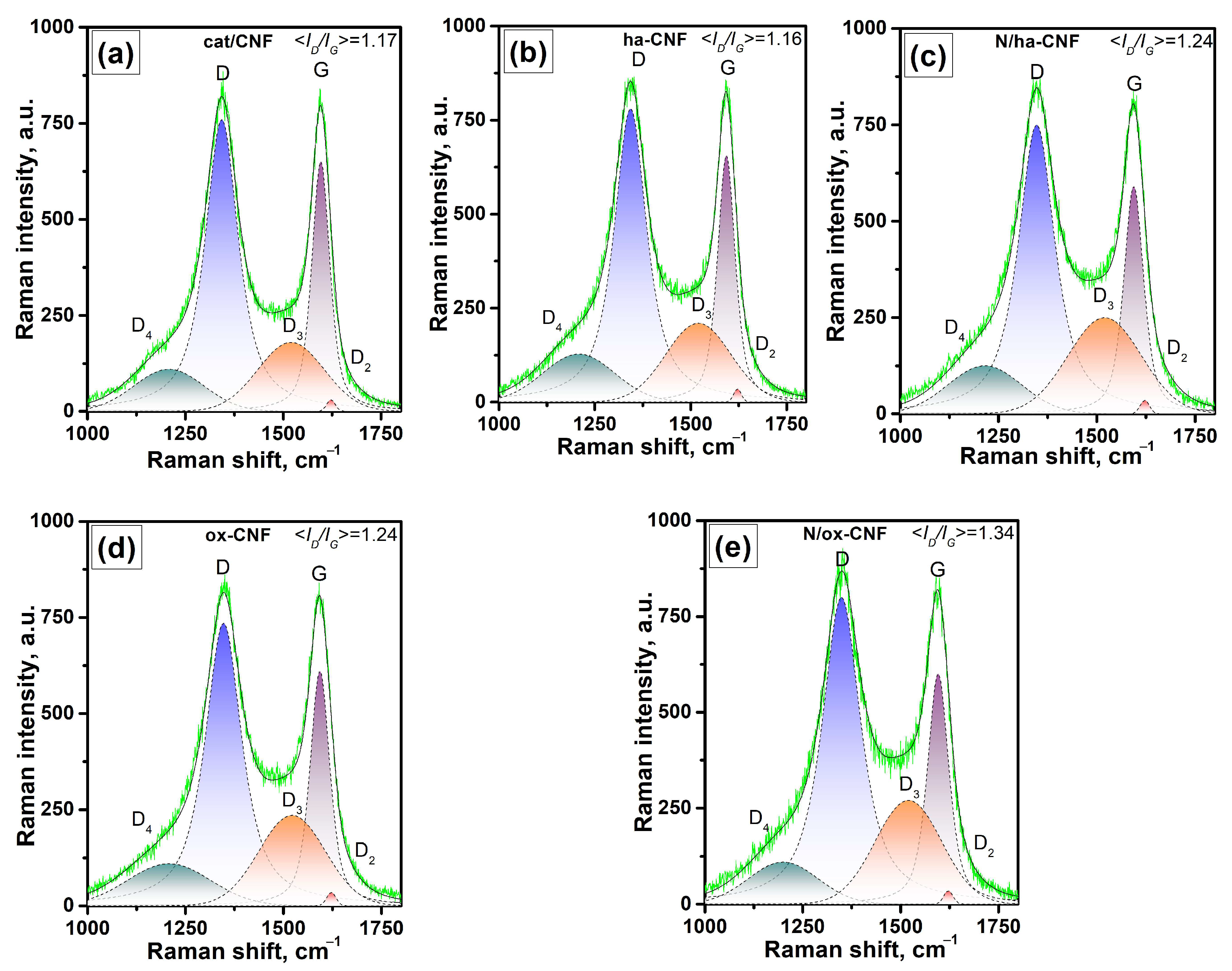 Materials 15 08239 g011