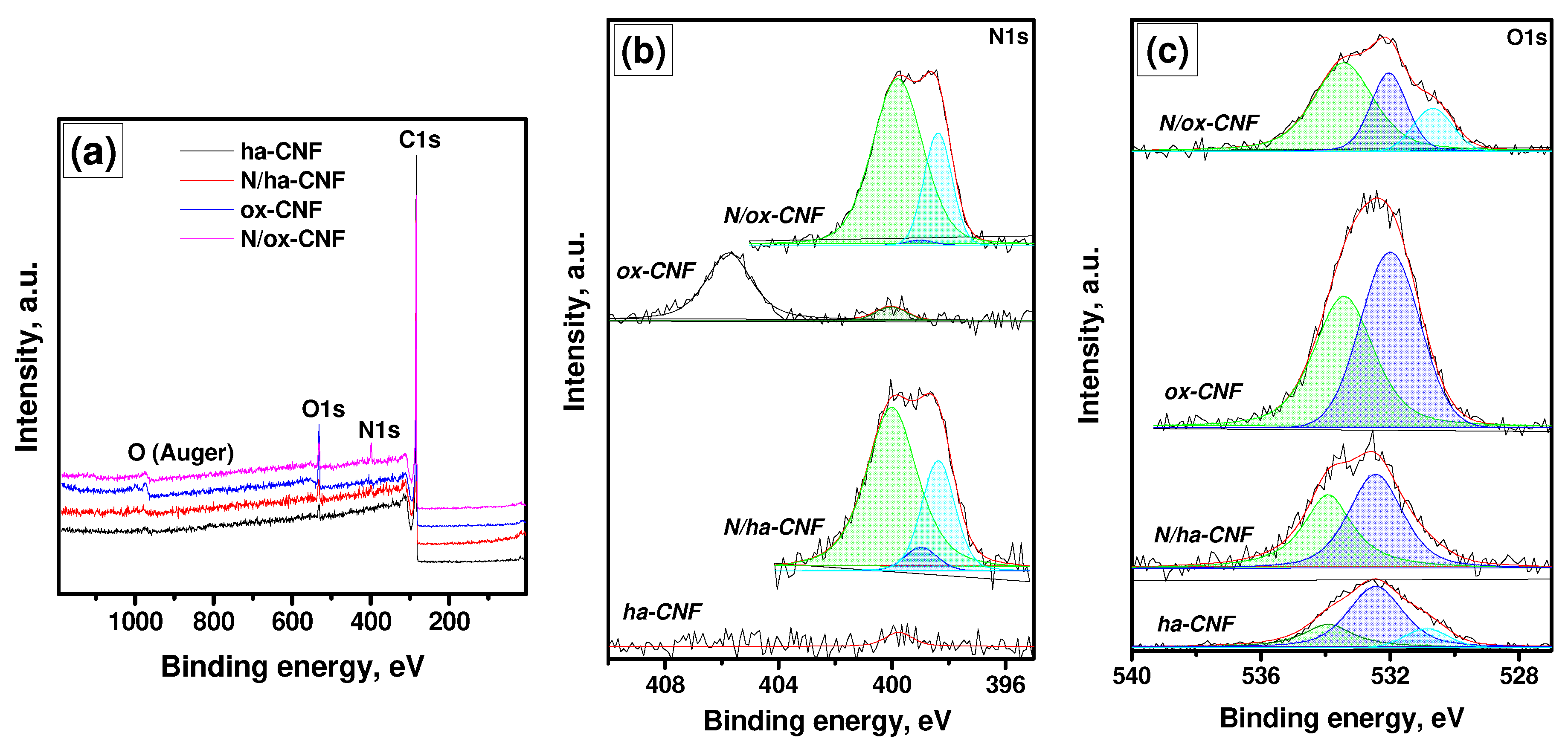 Materials 15 08239 g013