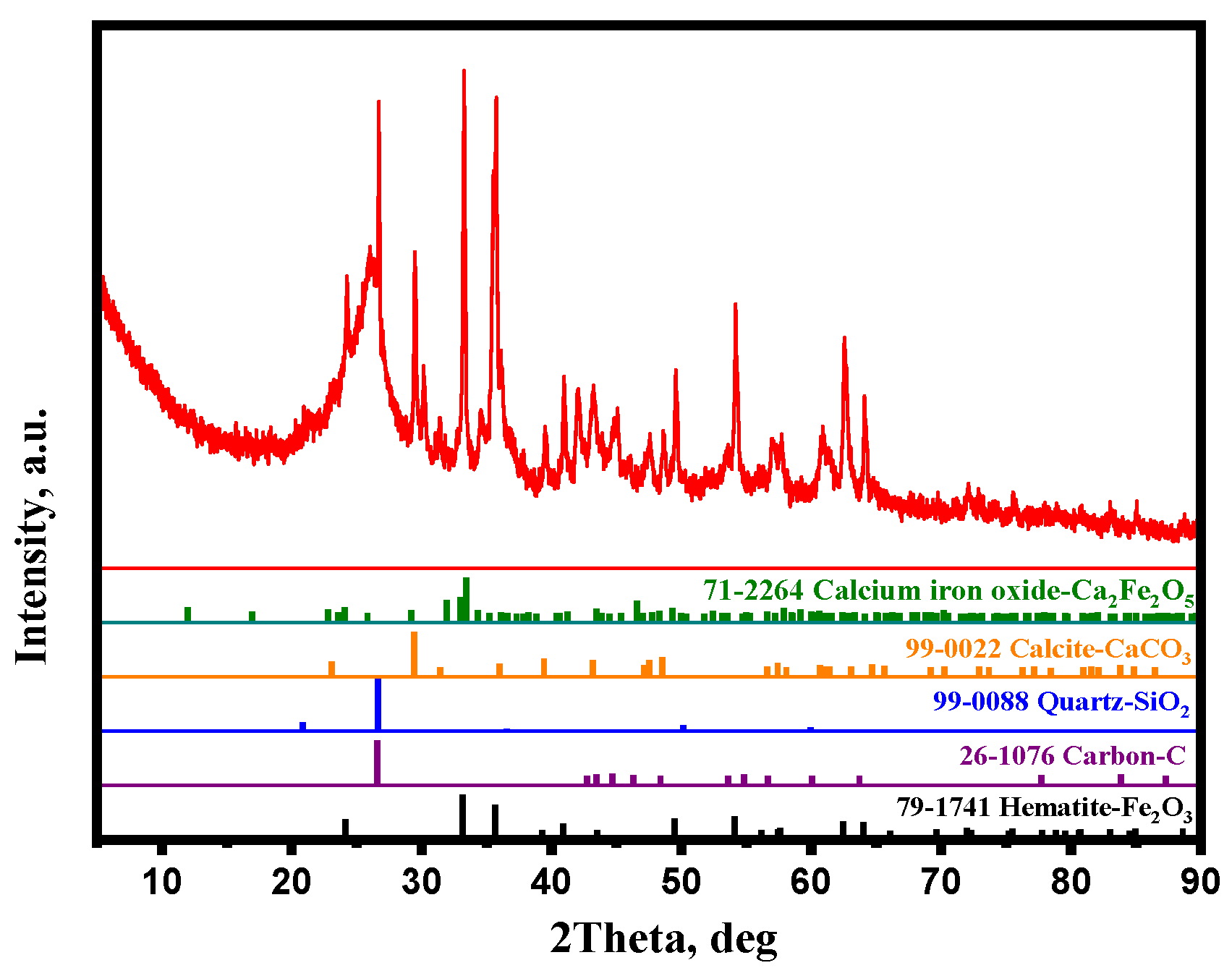 Materials 15 08241 g001 Materials 15 08241 g001