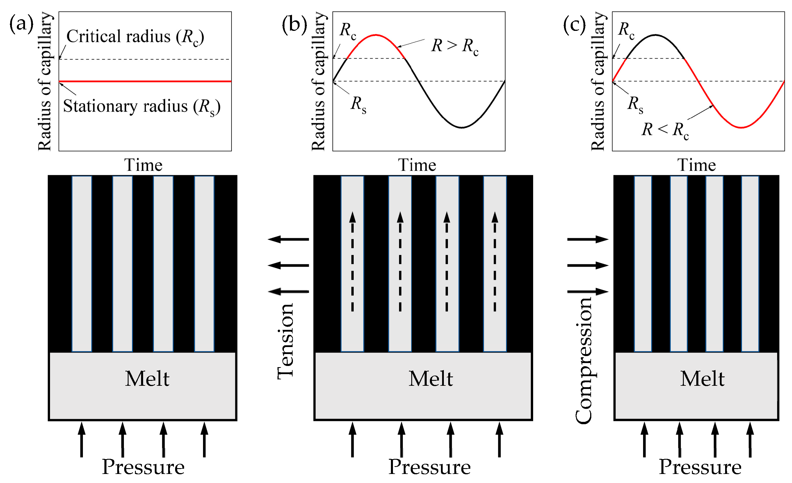 Materials 15 08243 g011 Materials 15 08243 g011