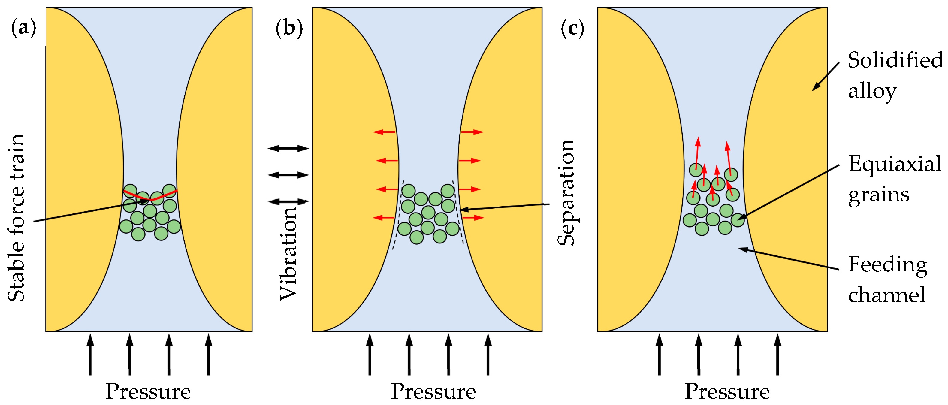 Materials 15 08243 g012 Materials 15 08243 g012