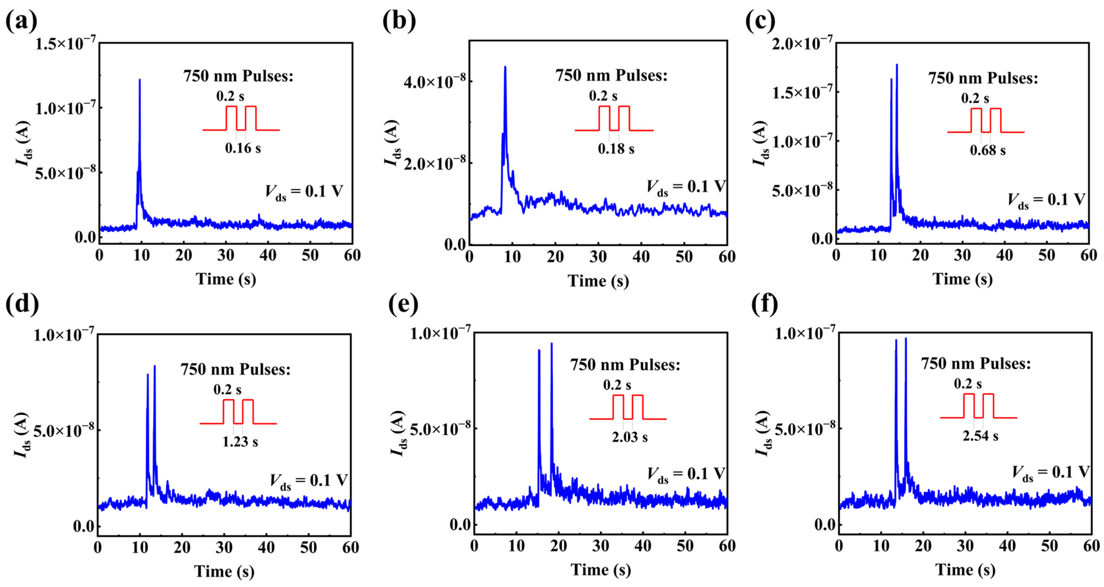 Materials 15 08247 g007
