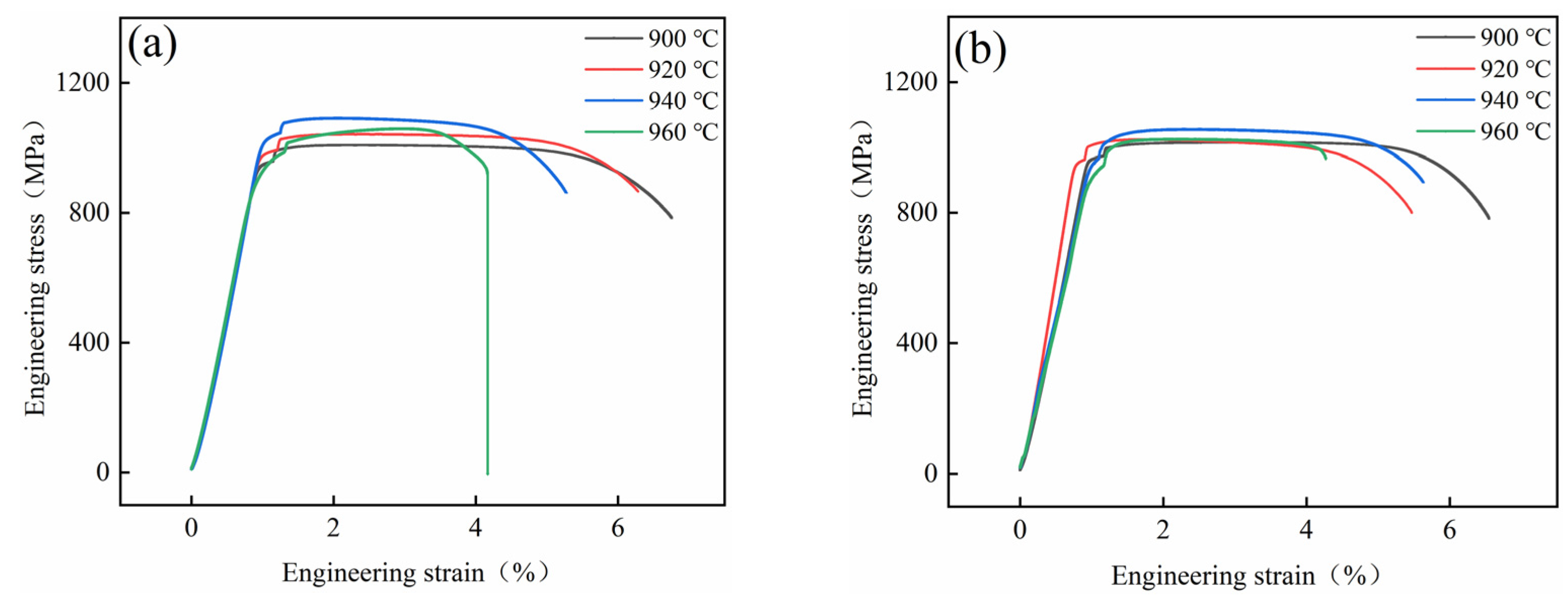 Materials 15 08249 g011