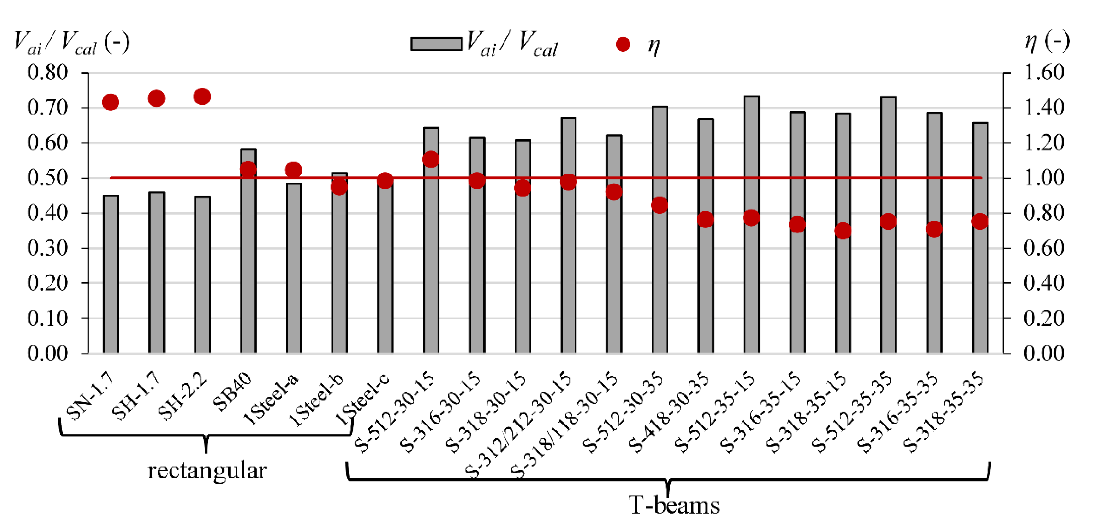 Materials 15 08259 g003 Materials 15 08259 g003