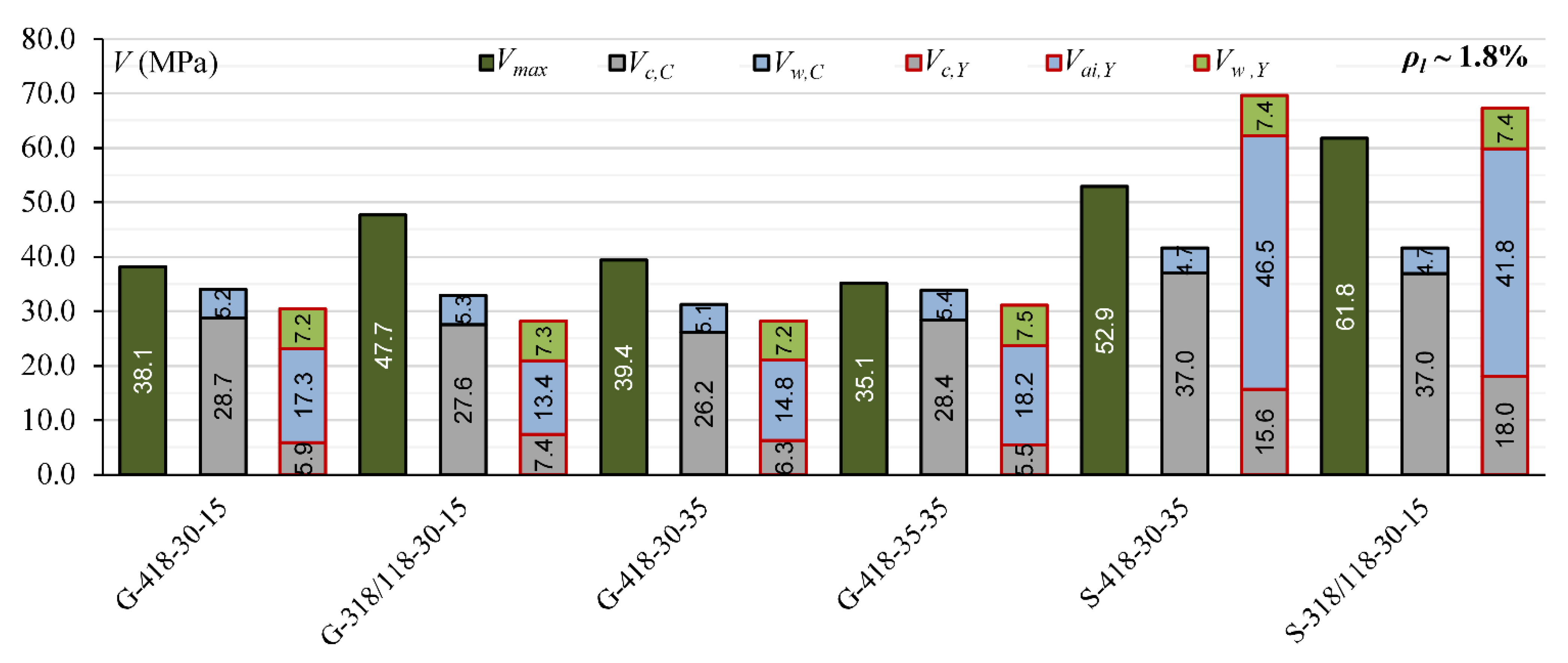 Materials 15 08259 g011 Materials 15 08259 g011