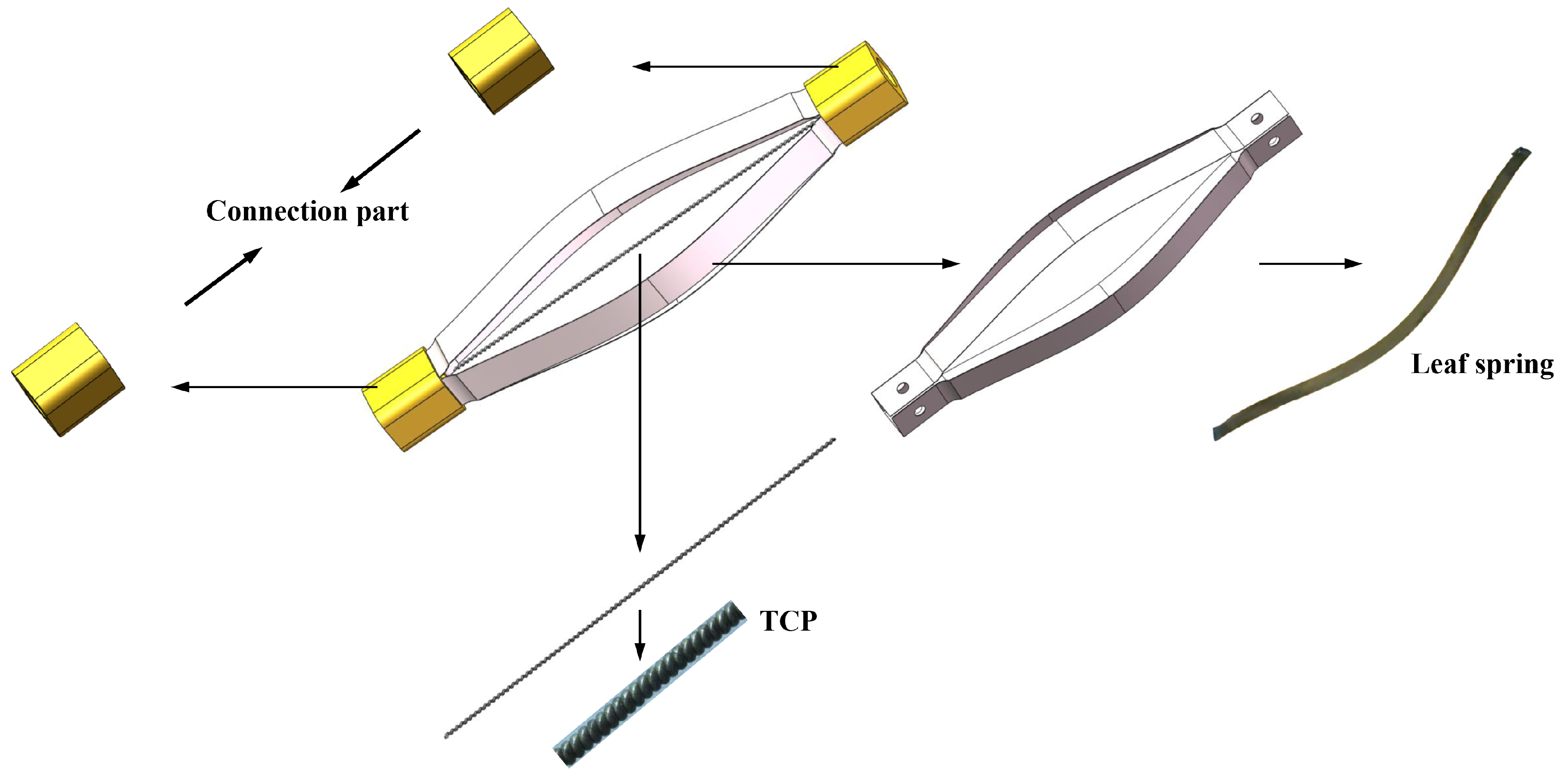 Materials 15 08261 g002