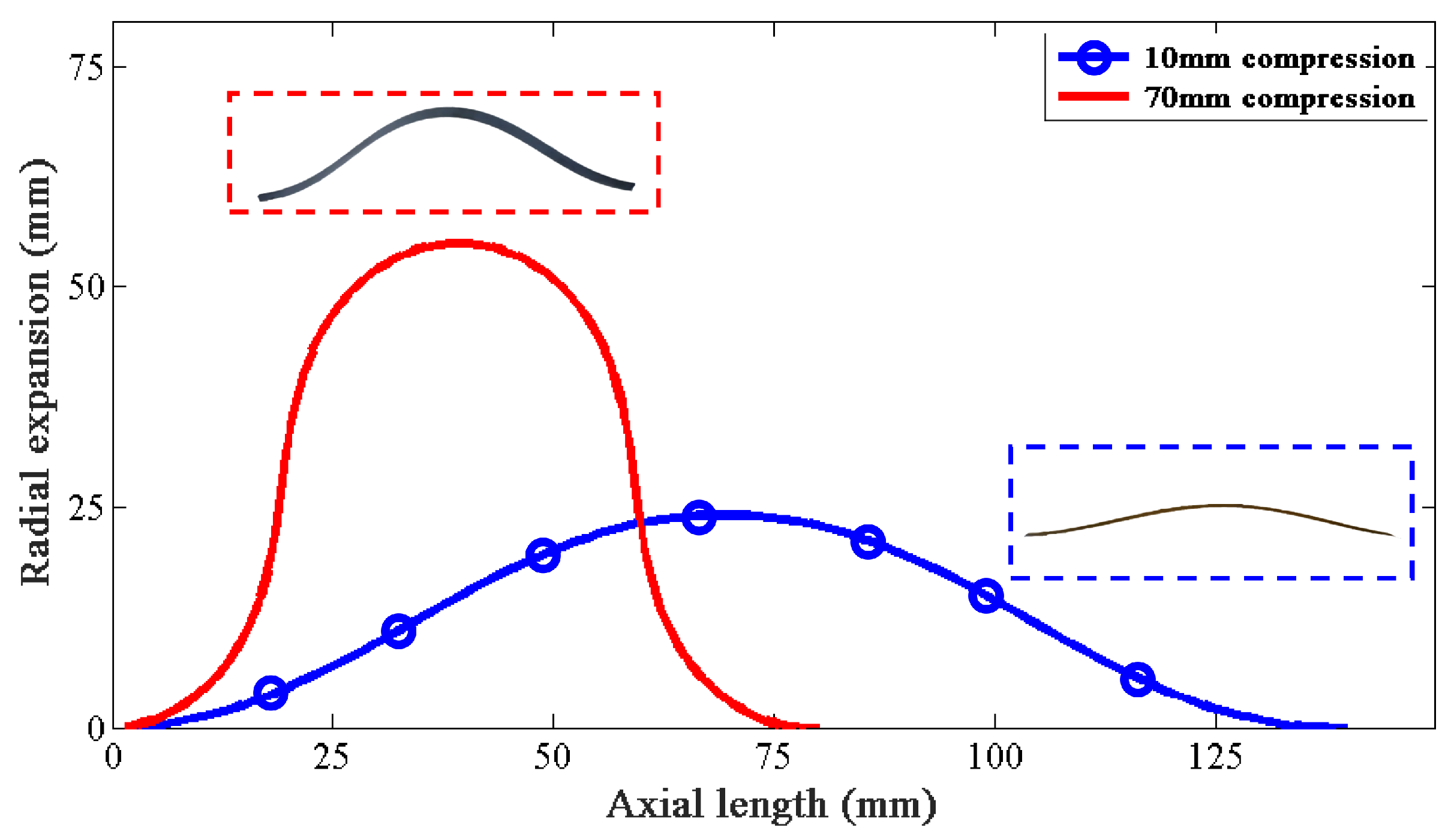Materials 15 08261 g003