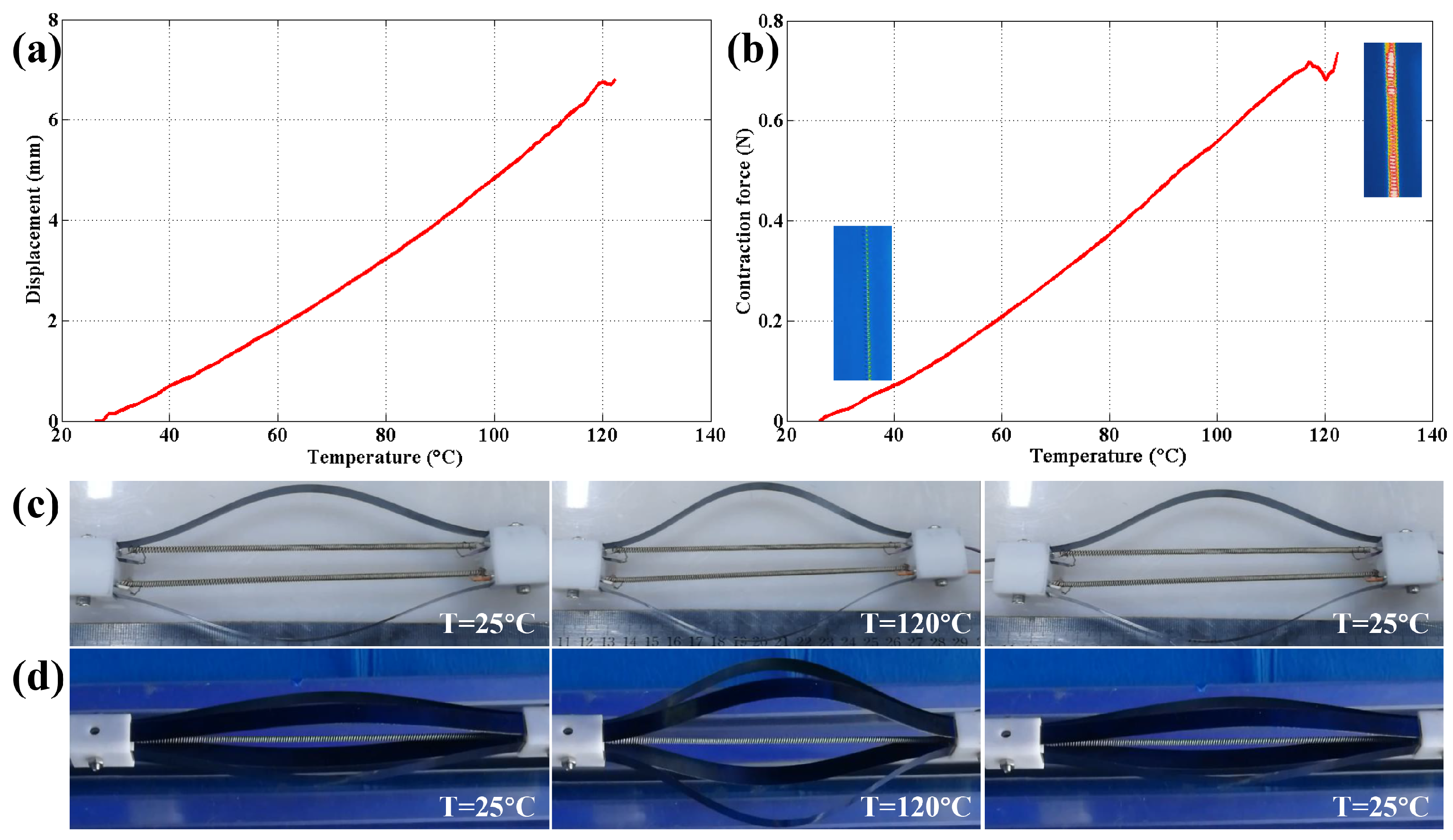 Materials 15 08261 g007