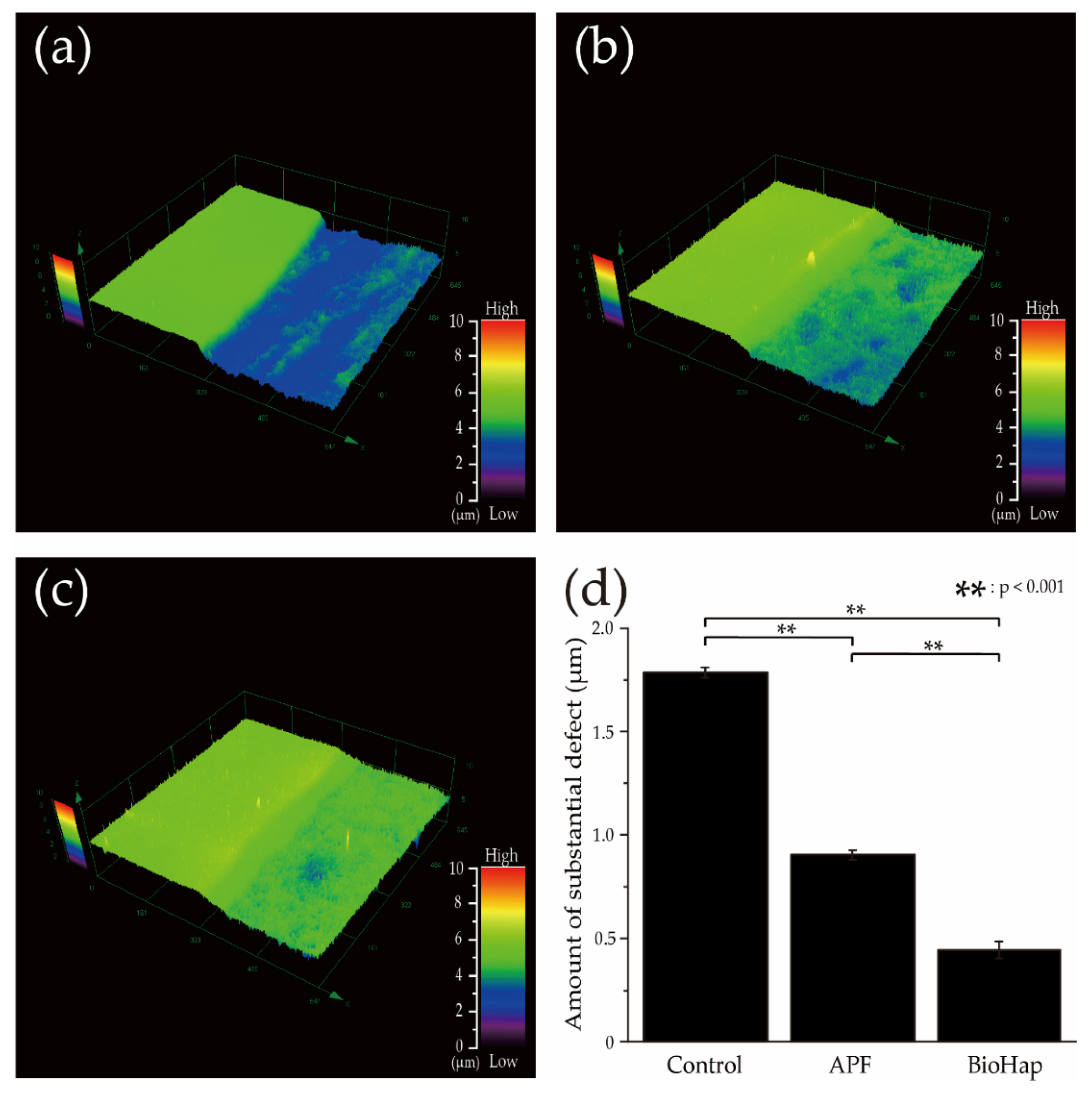 Materials 15 08263 g001 Materials 15 08263 g001