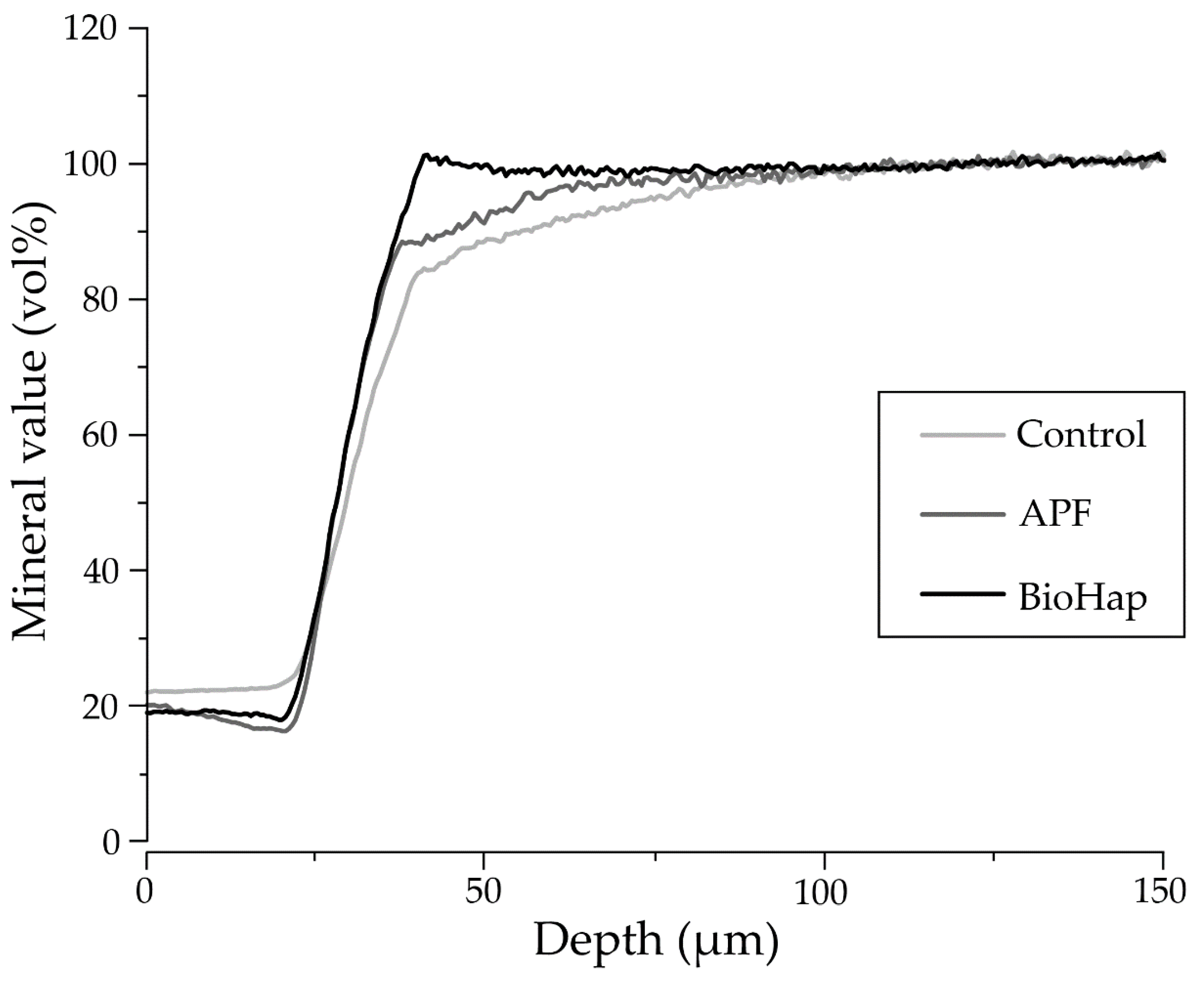 Materials 15 08263 g005 Materials 15 08263 g005