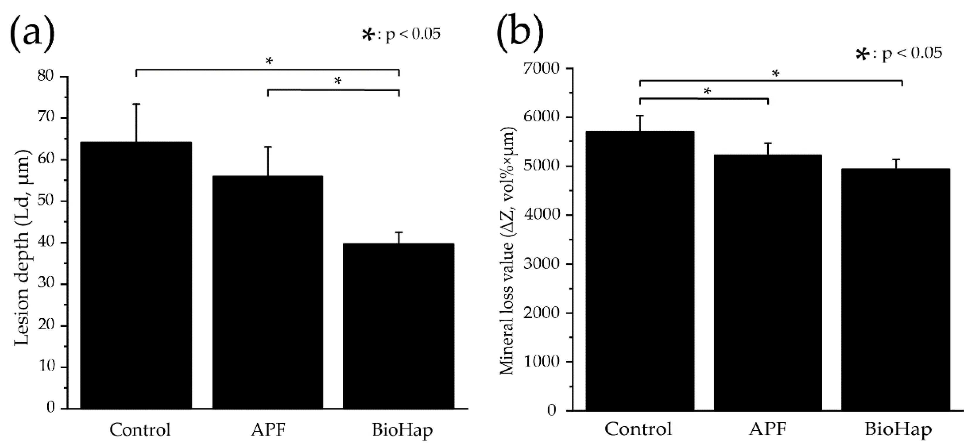 Materials 15 08263 g006 Materials 15 08263 g006
