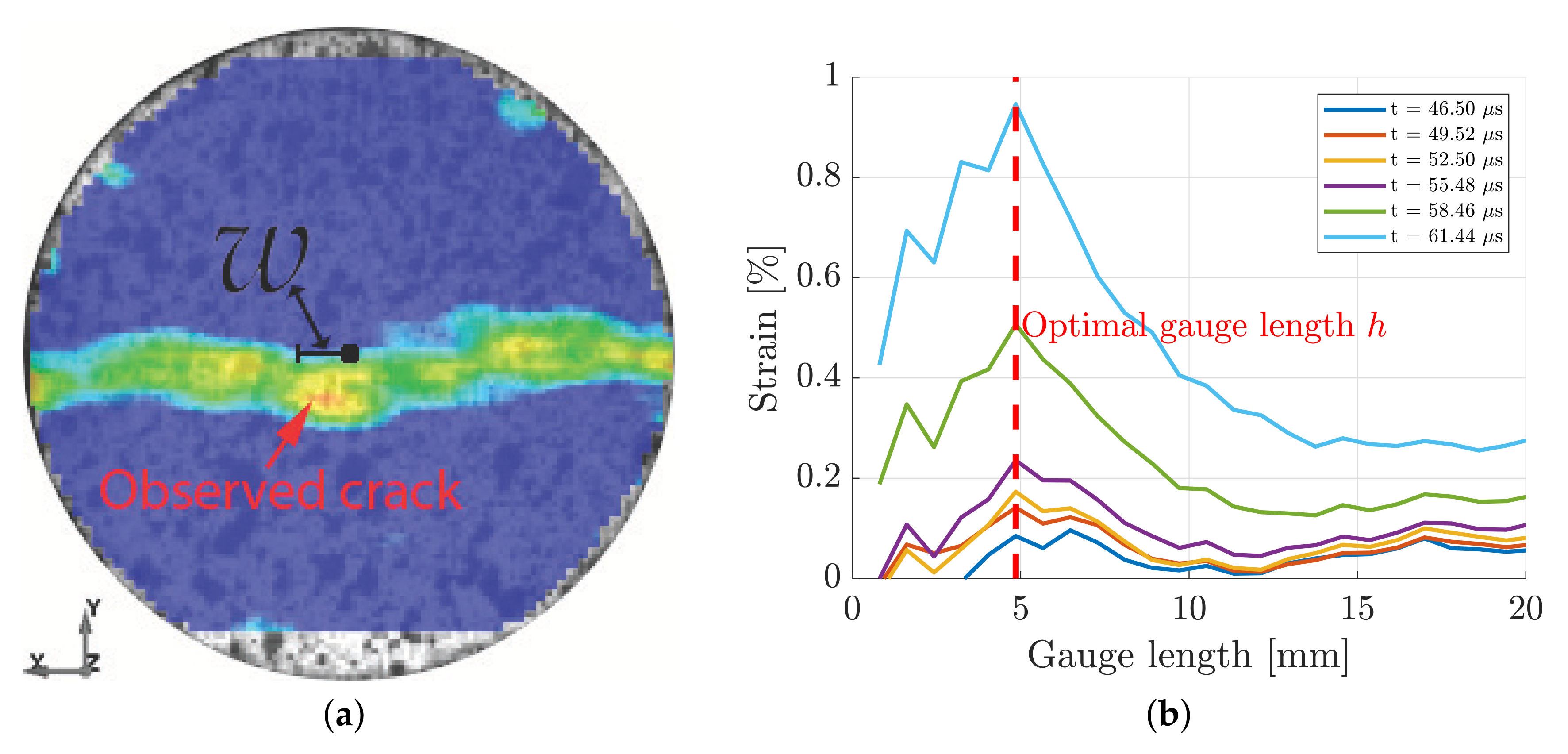 Materials 15 08264 g007 Materials 15 08264 g007