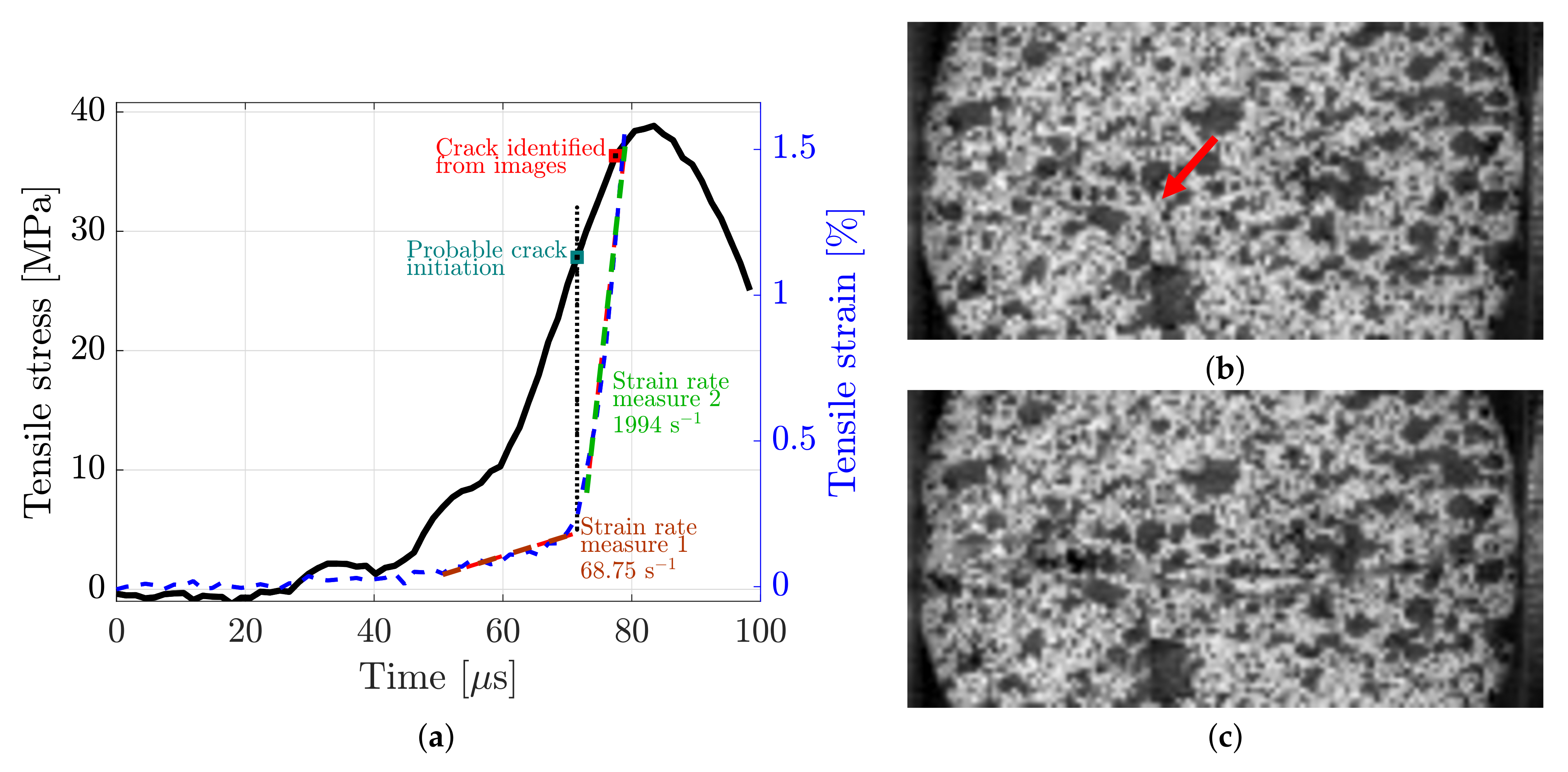 Materials 15 08264 g008 Materials 15 08264 g008