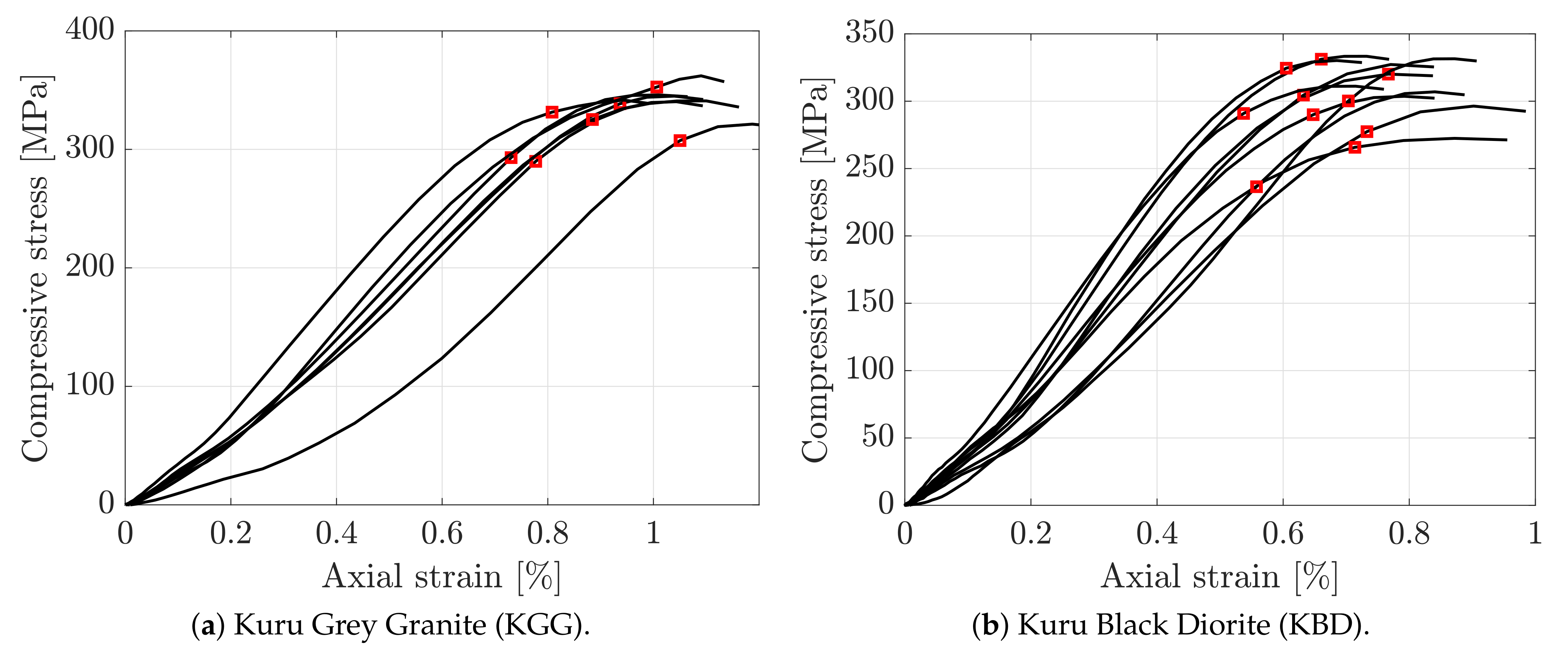 Materials 15 08264 g012 Materials 15 08264 g012