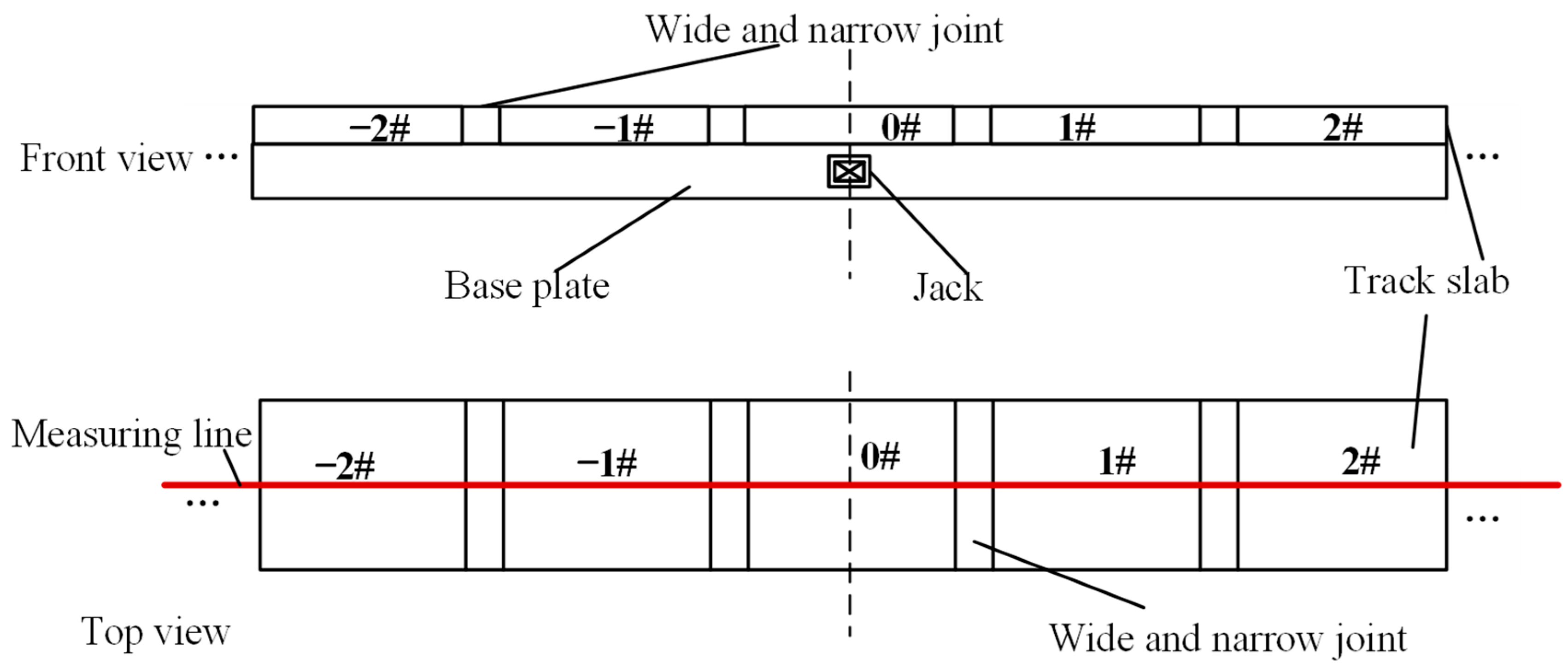 Materials 15 08265 g003 Materials 15 08265 g003