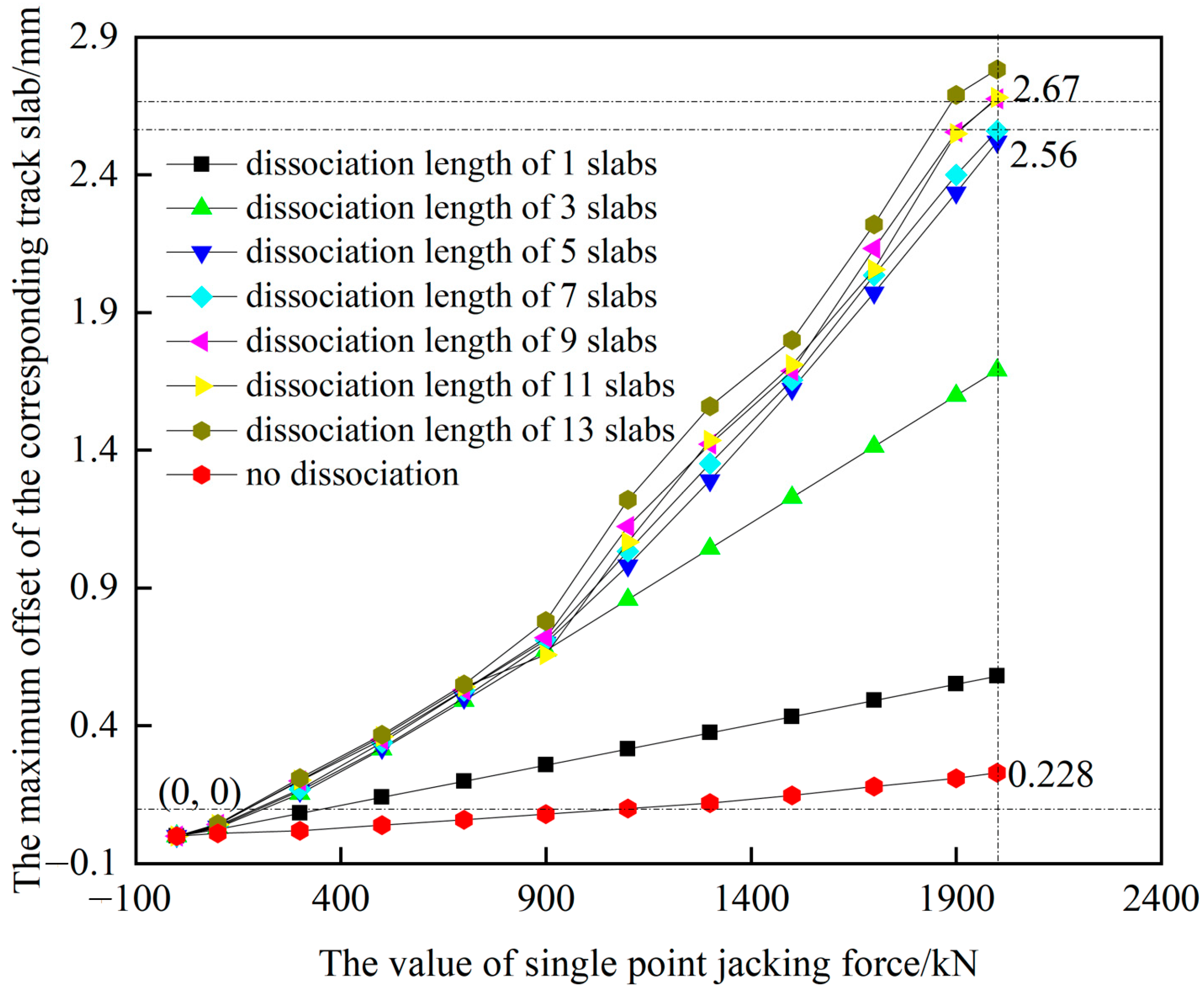 Materials 15 08265 g004 Materials 15 08265 g004