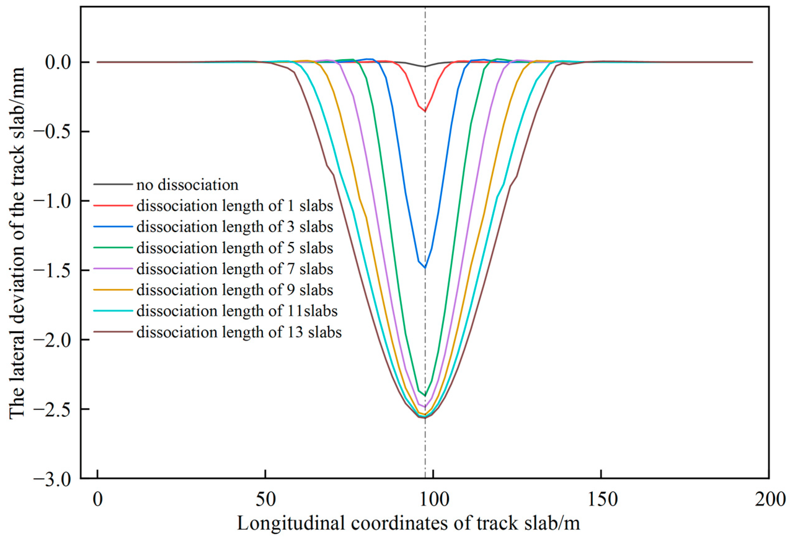 Materials 15 08265 g005 Materials 15 08265 g005