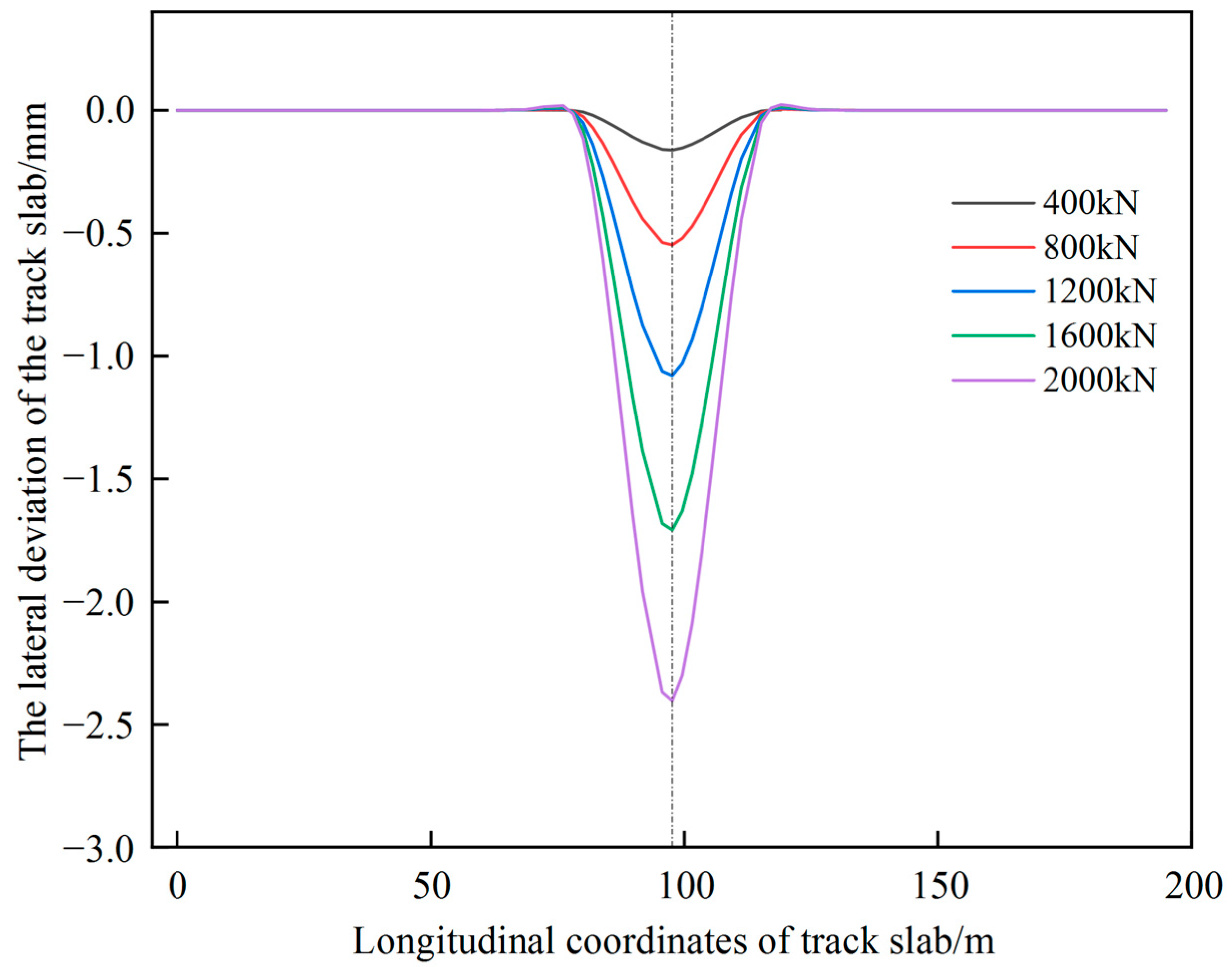 Materials 15 08265 g006 Materials 15 08265 g006