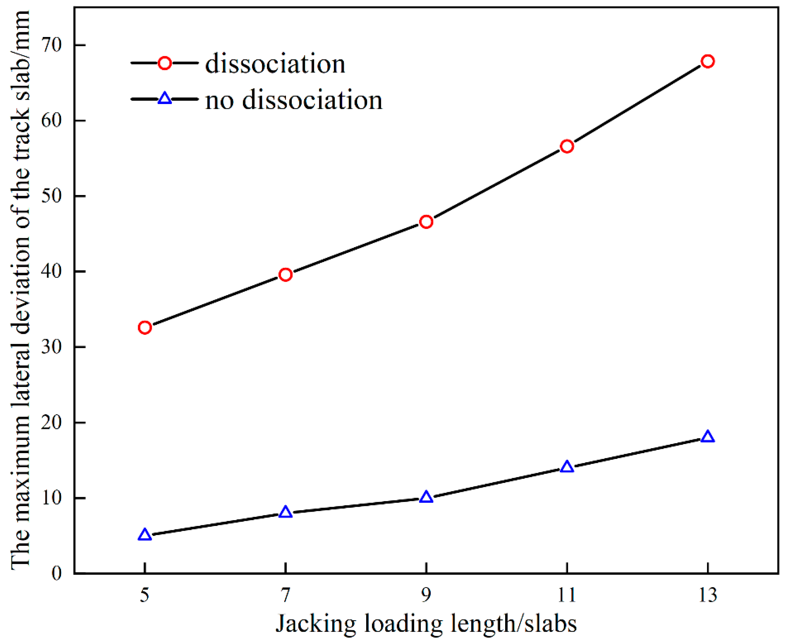 Materials 15 08265 g008 Materials 15 08265 g008