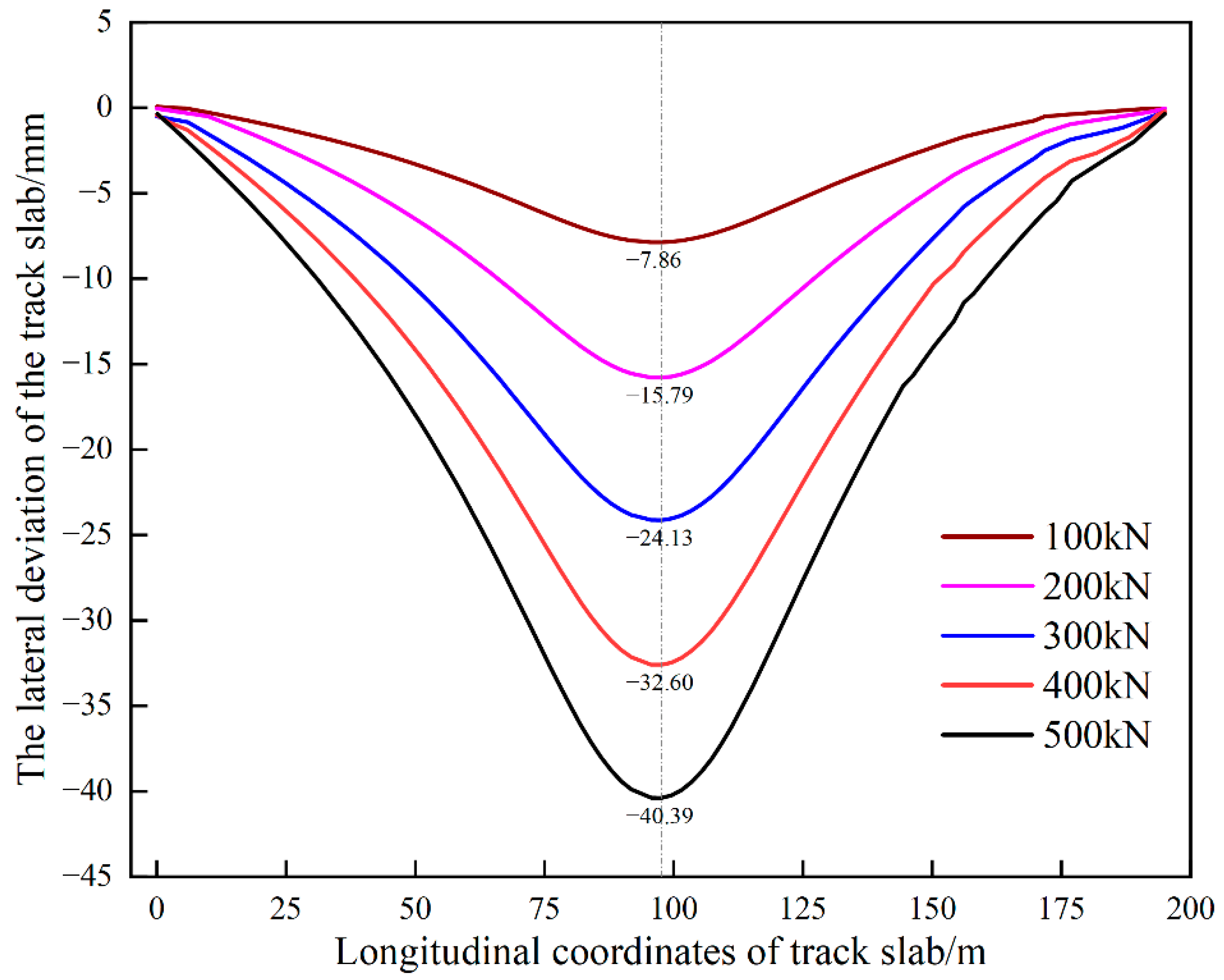 Materials 15 08265 g010 Materials 15 08265 g010
